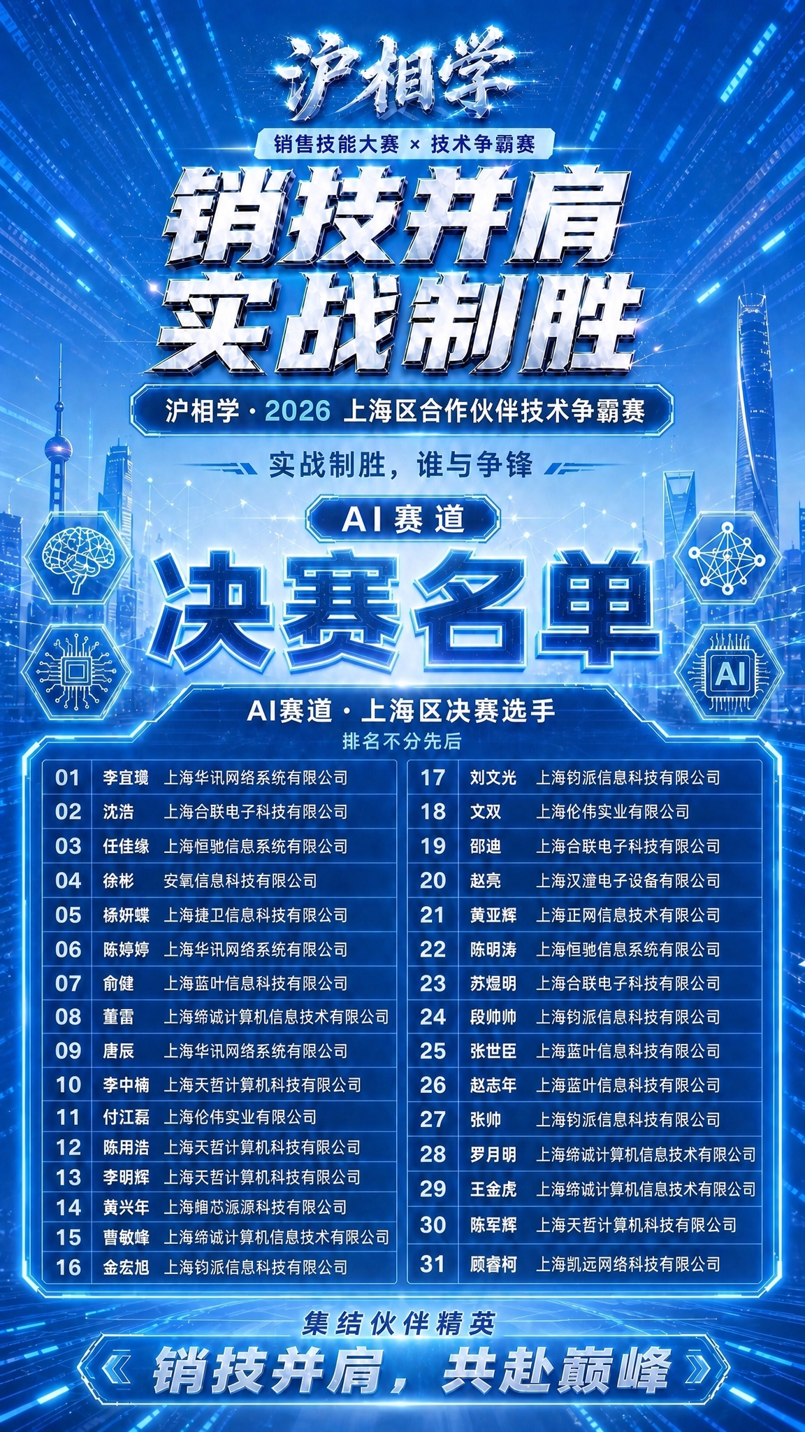 基于参考海报进行以下修改： 1. 「AI赛道·上海区决赛晋级选… - 图片创意预览