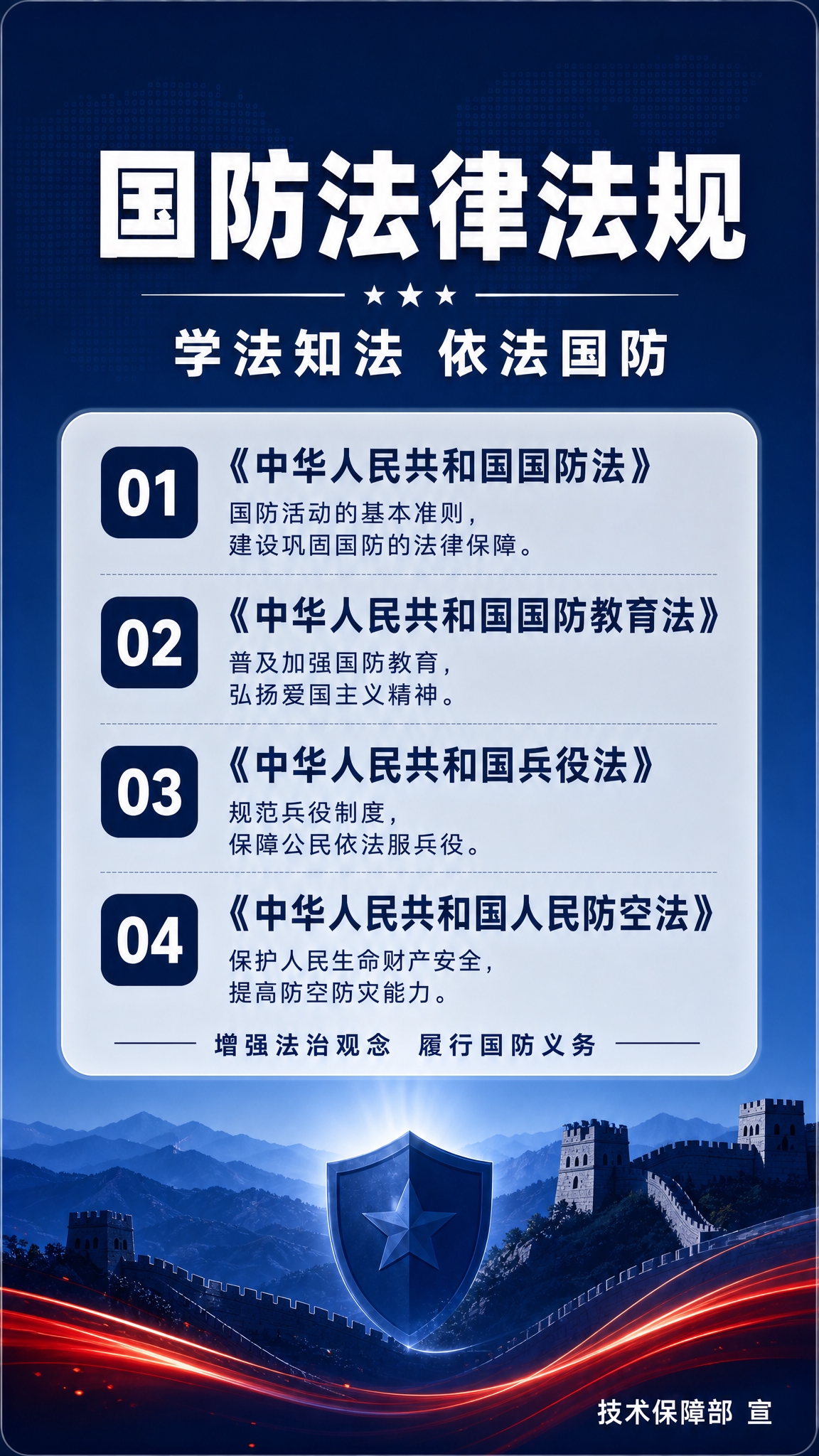 第三张图版：国防法律法规学习专题。深蓝色渐变背景，与参考海报风… - 图片创意预览