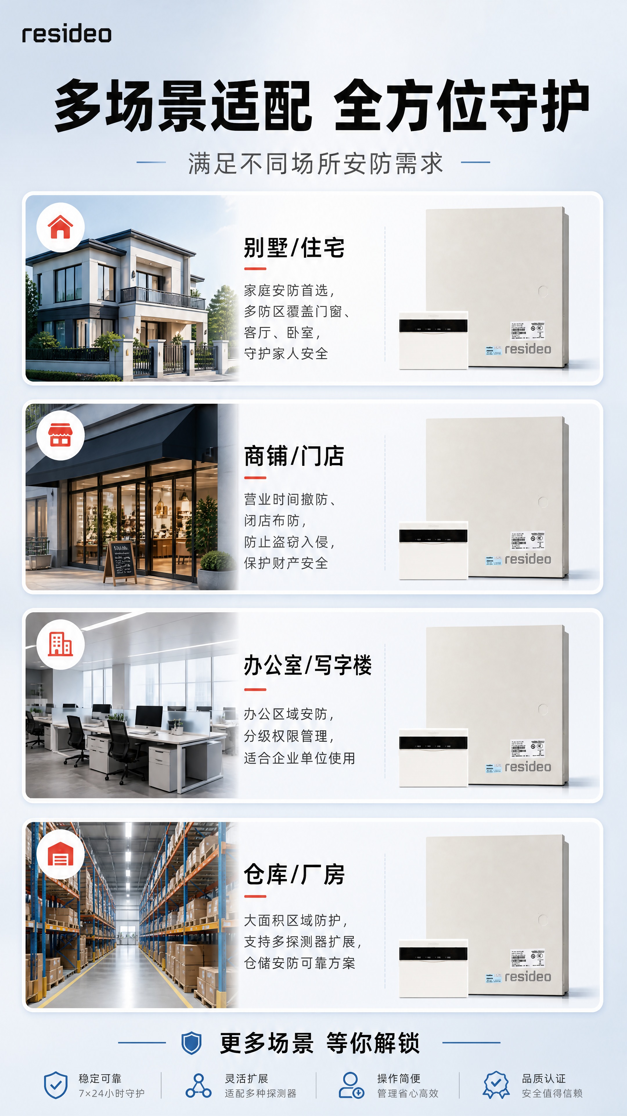 [商品] 使用【图1】域适都2300系列报警主机小图置于卡片中… - 图片创意预览