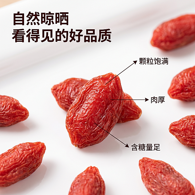 [主图-3] 红寺堡枸杞细节微距展示图。[氛围风格] 真实细节，诱人食欲；[画质] 商业摄影质感，光线柔和通透，产品清晰真实，画面干净高级。[元素] 微距特写展示枸杞颗粒，单颗枸杞放在干净白瓷盘上，周围散落数颗完整枸杞，放大展示枸杞表面自然褶皱和红润纹理，果实饱满肉感明显。画面用极细引线分别标注："颗粒饱满" "肉厚" "含糖量足"，引线指向对应枸杞细节。商品主体占比严格控制在75%左右，画面满屏无边框。保持枸杞真实纹理颜色一致，杜绝变形色差，精细化处理。[光影] 柔和侧光突出枸杞表面纹理质感，细节清晰不油腻，明暗层次自然。[配色] 枸杞自然红色为主，白色瓷盘衬托突出主体，整体干净清爽。[视角构图] 微距特写平视视角，主体居中放大，突出细节纹理。[文字版式] 引线标注在枸杞周围，文字为黑色细体，不遮挡主体；左上角主文案"自然晾晒 看得见的好品质"，深色粗体，大小适中。[比例分辨率] 1:1比例，2k分辨率，文字清晰可辨，超高清。[负向提示词] 变形，水印，文字错乱，产品图模糊，背景杂乱。