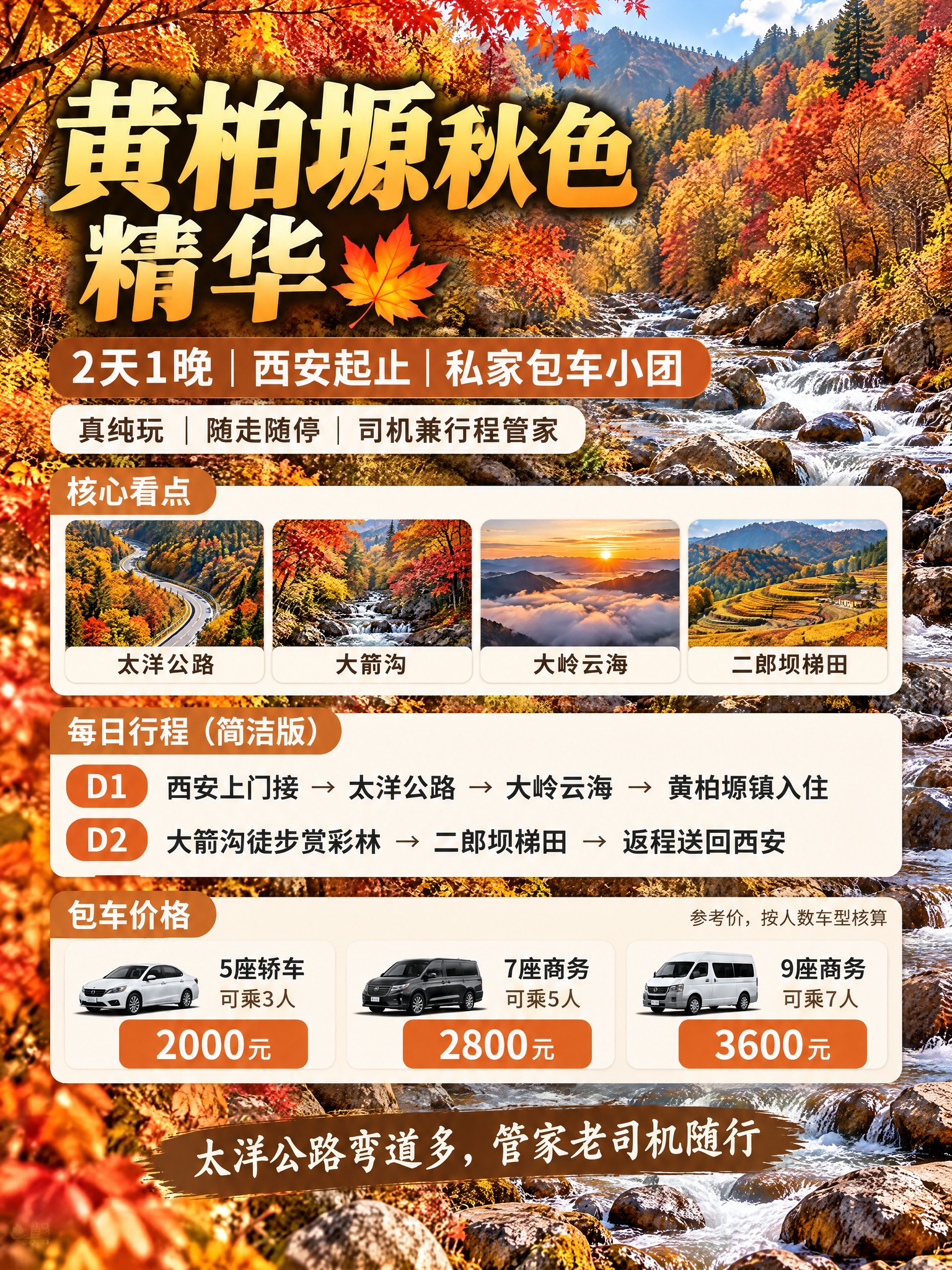 基于参考海报的暖橙金棕秋日风格和版式设计，做以下修改：1. 背… - 图片创意预览