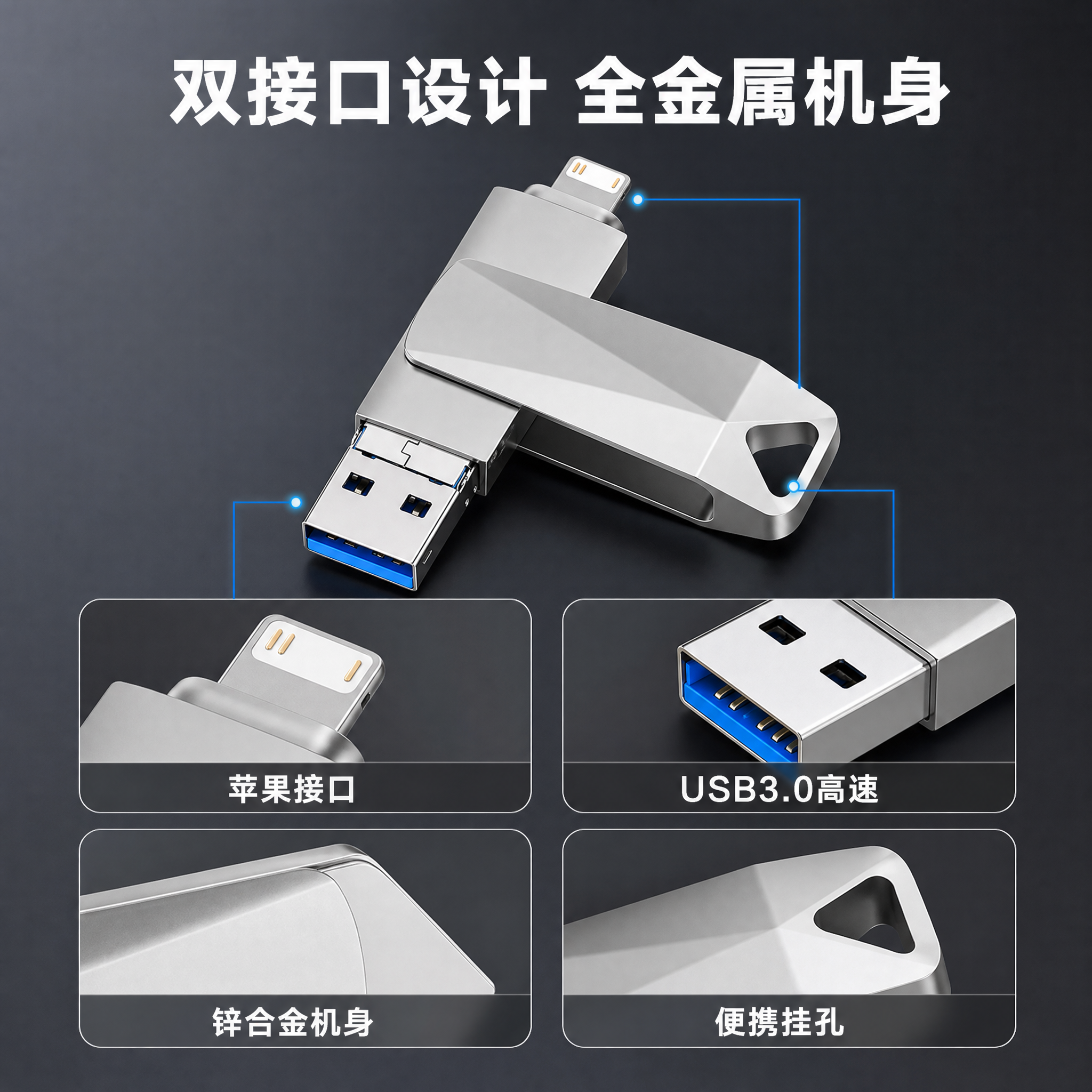 [主图-3] 产品结构细节图，展示双接口设计和金属机身工艺细节… - 图片创意预览