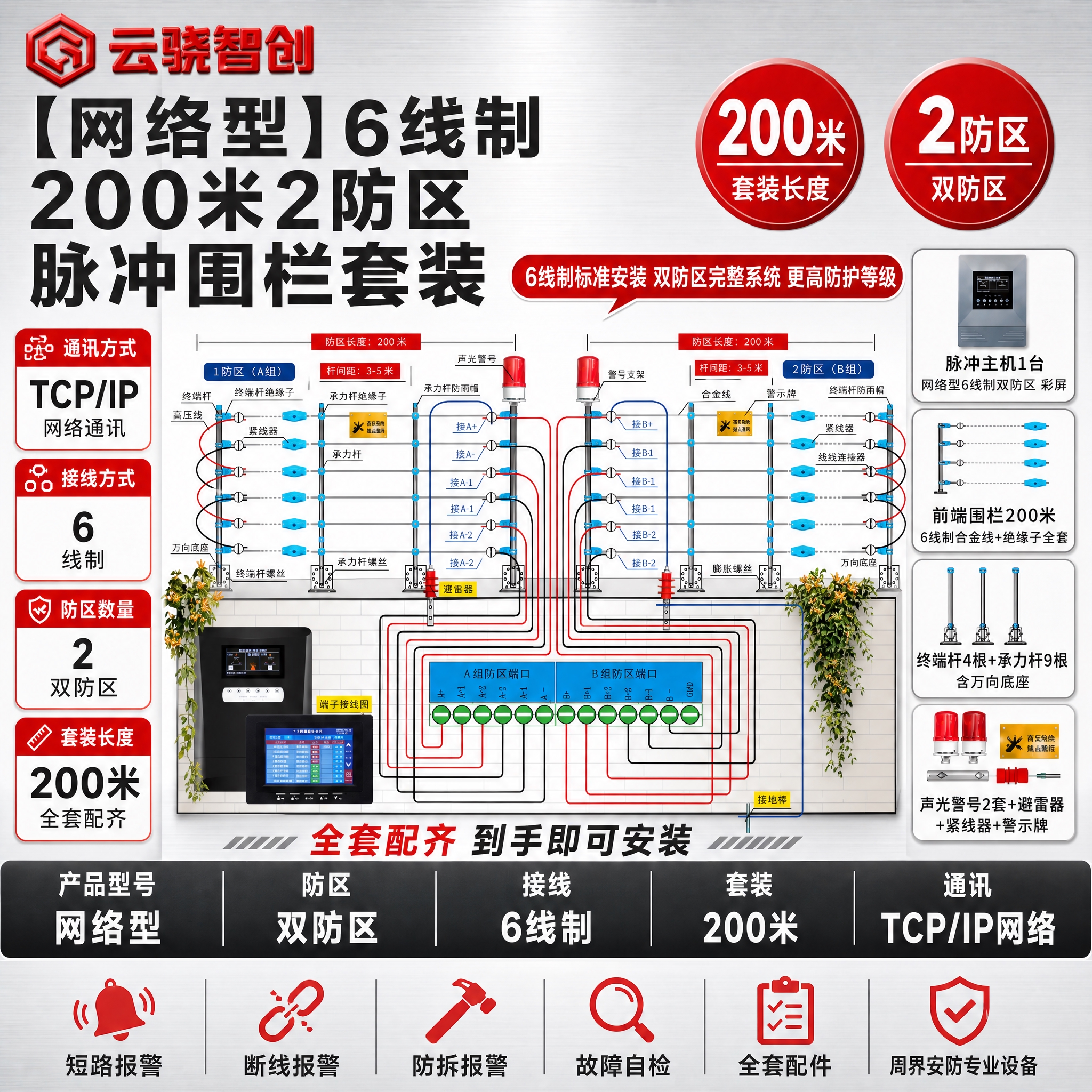 [单张主图] 【网络型】6线制【200米】2防区脉冲围栏套装，… - 图片创意预览