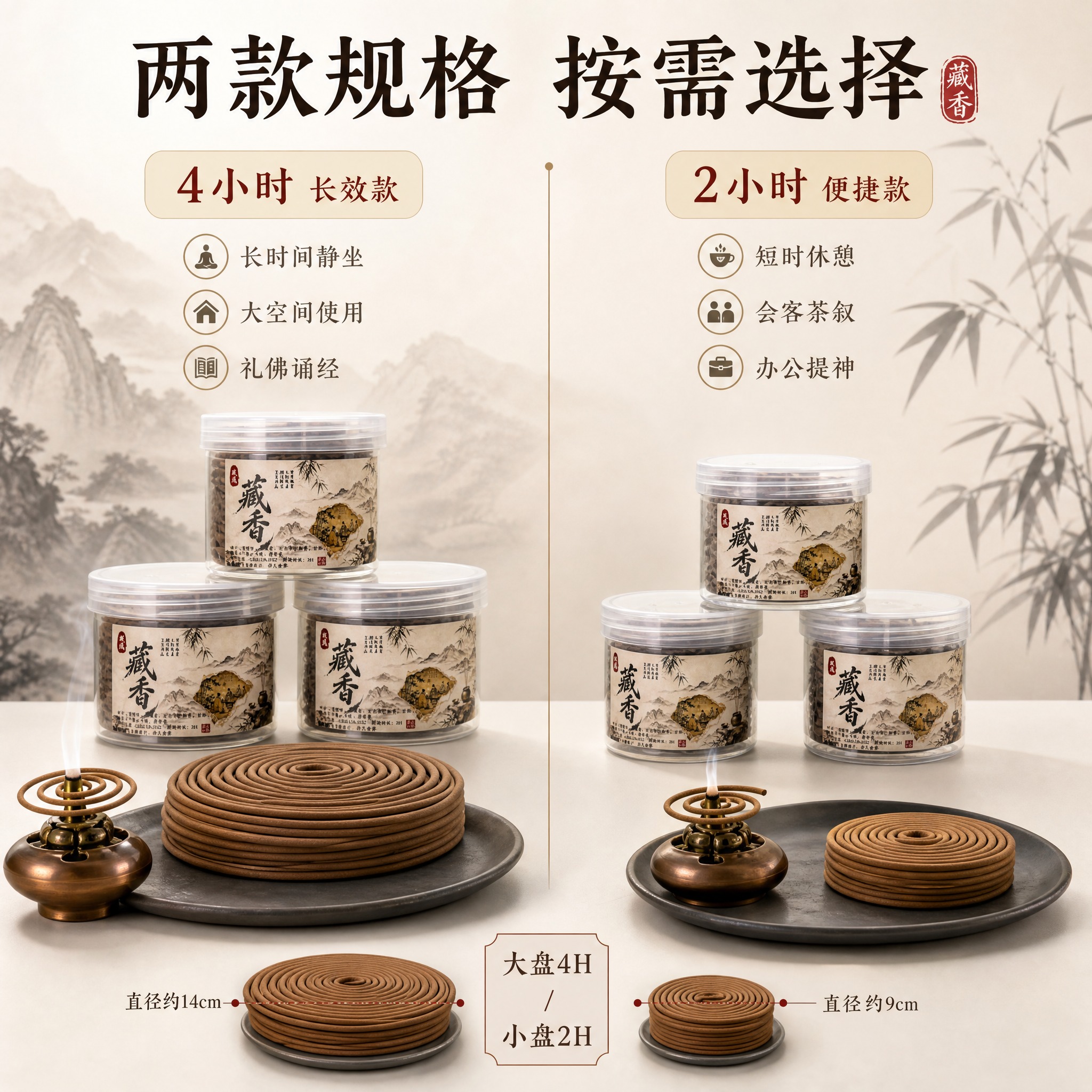 [主图-3] 双规格对比与使用场景，展示4H与2H两款差异及适… - 图片创意预览