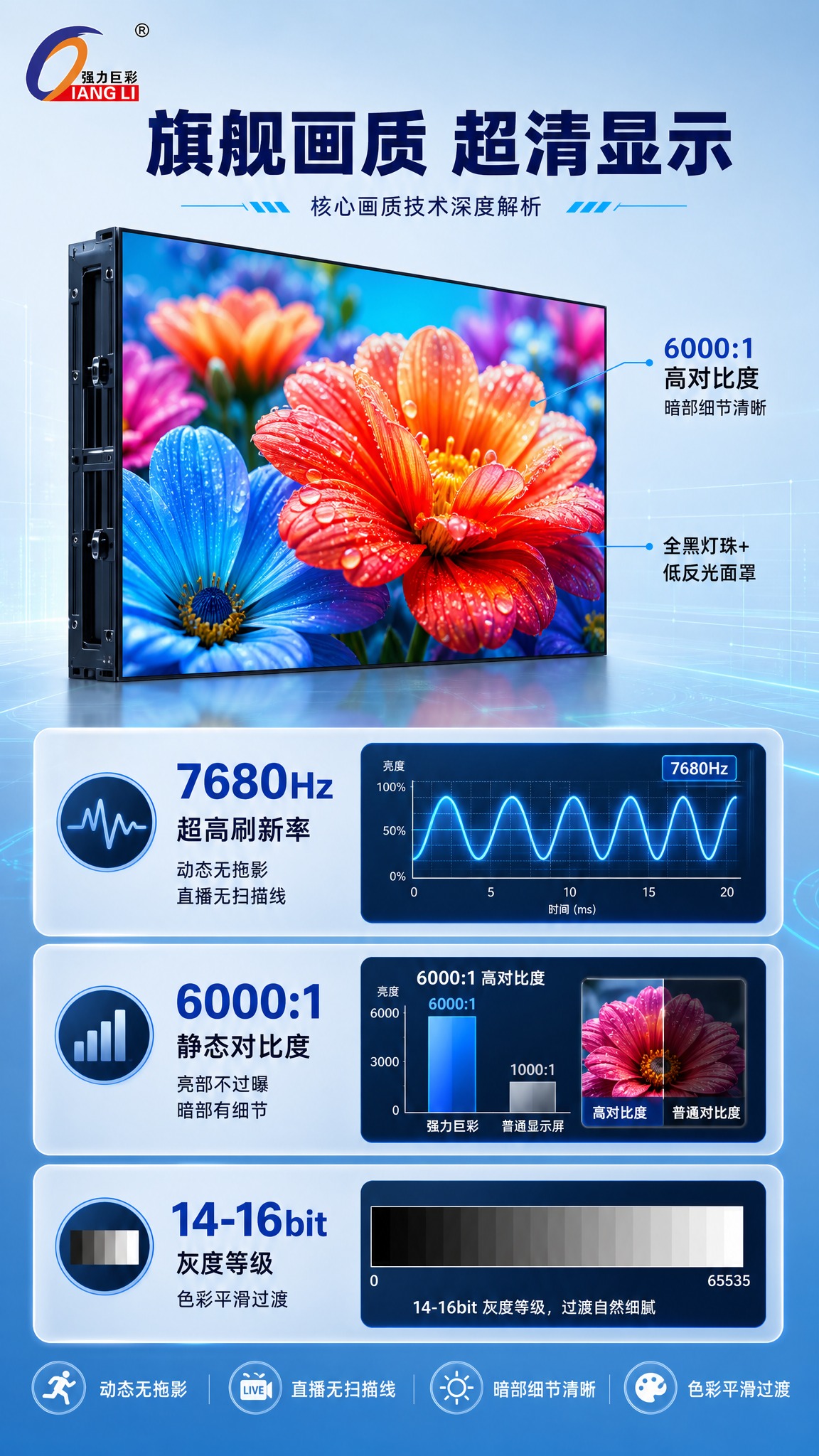 [商品] 使用舞台LED显示屏花朵显示实拍图和强力巨彩logo… - 图片创意预览