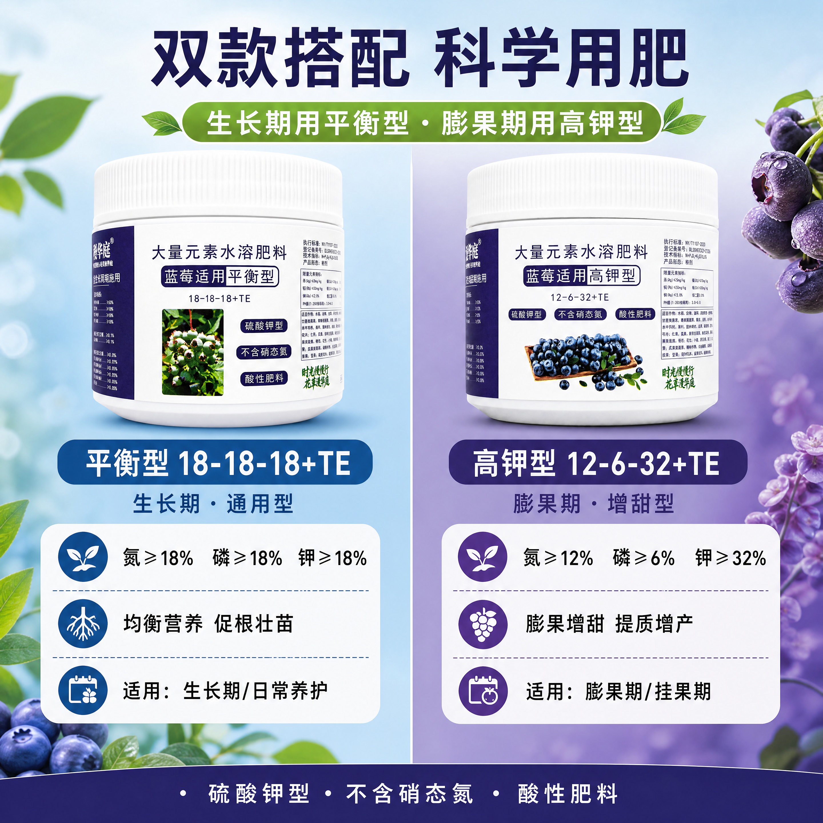 [商品] 使用【图2】漫华庭蓝莓平衡型水溶肥（18-18-18… - 图片创意预览