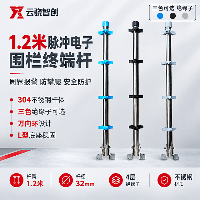 [主图-1] 首图点击率海报，主题为1.2米脉冲电子围栏终端杆产品全貌展示，突出专业报警设备品质感与三色可选核心卖点。
[统一基调] 报警行业专业配色，主背景为浅灰到白色渐变的柔和棚拍背景，点缀少量警示红色作为强调色；标题字为深灰色加粗无衬线字体，辅助文字为中灰色，强调数字和关键词用警示红色；整体排版克制高级，信息密度高但层次清晰，无大面积留白；左上角放置云骁智创红色品牌LOGO。
[画面] 画面中心偏右位置展示三根完整的1.2米脉冲电子围栏终端杆并排直立陈列，从左到右分别为蓝色绝缘子款、黑色绝缘子款、灰色绝缘子款，产品外观、结构、材质、颜色与输入图完全一致，不锈钢杆体光亮，绝缘子细节清晰，底部L型安装底座完整可见；主体占画面约65%；左侧为文字信息区，顶部是超大号产品名称主标题，下方依次是核心卖点短句列表；右上角有三色可选圆形色标示意；底部通栏排列4个核心参数图标块。
[光影质感] 柔和棚拍光，主光从左上方45度照射，金属杆体有自然高光带，底部有柔和接触阴影，整体光线均匀明亮，无暗角，体现不锈钢金属质感和工程塑料的哑光质感。
[配色] 背景浅灰白渐变，主文字深灰，辅助文字中灰，警示红点缀关键词和数字，不锈钢本色保留，绝缘子蓝黑灰三色原样呈现。
[文字版式] 左上角云骁智创LOGO；左侧上部超大号主标题「1.2米脉冲电子围栏终端杆」，下方副标题「周界报警 防攀爬 安全防护」，再下方4条卖点短句竖排：304不锈钢杆体、三色绝缘子可选、万向环设计、L型底座稳固；右上角「三色可选 绝缘子」配蓝黑灰三个圆点；底部通栏四个参数块：杆高1.2米、杆径32mm、4层绝缘子、不锈钢材质。
[输出要求] 1:1正方形，2048x2048像素，文字清晰锐利，产品完整不切割，外观严格保持原图不变，无变形无错字，画面饱满无空白区域，禁止水印、平台LOGO、多余装饰元素。
