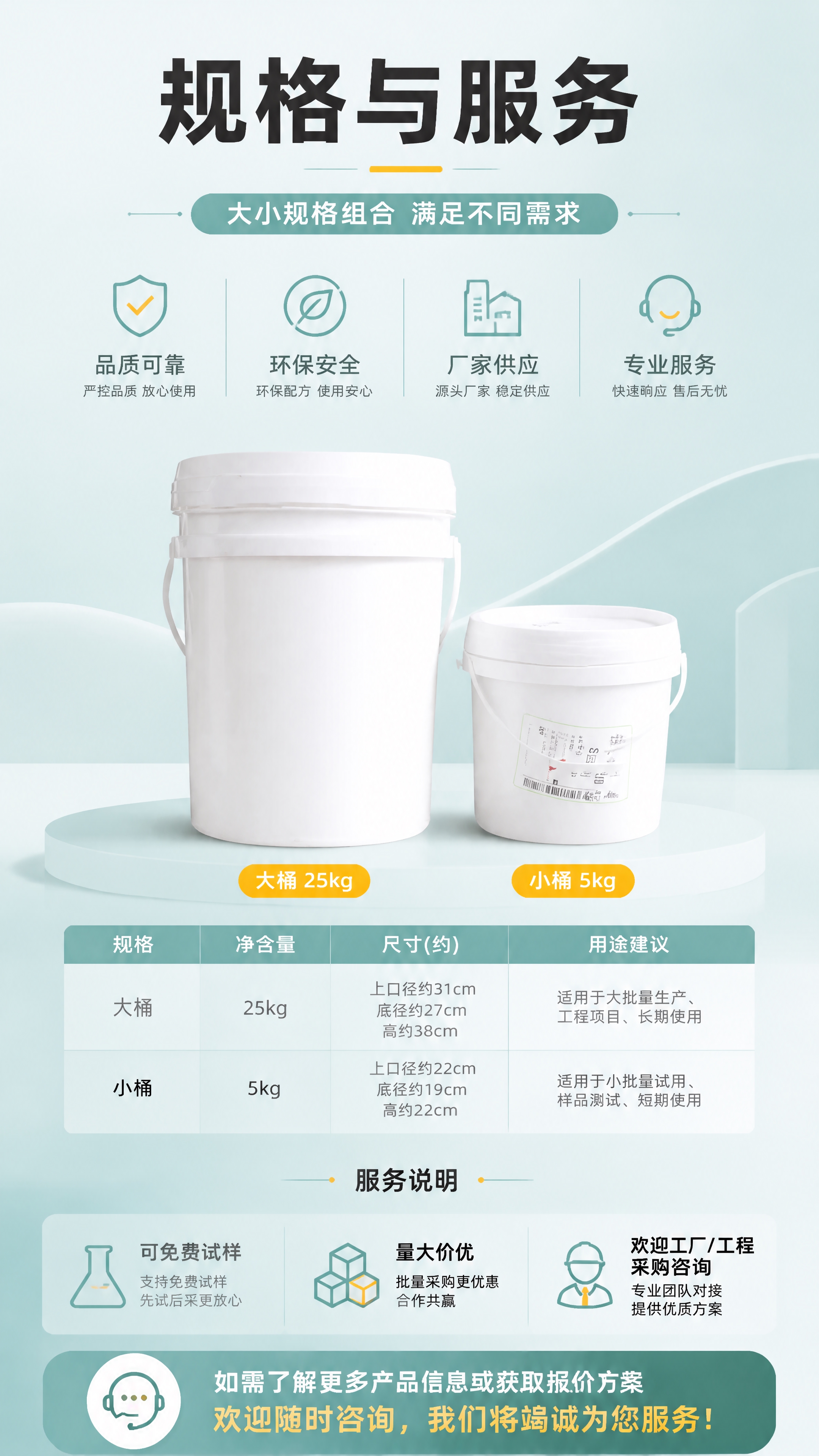[商品] 使用【图3】大小桶组合（大桶25kg+小桶5kg）；… - 图片创意预览