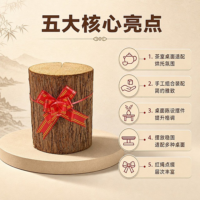 [商品] 使用【图1】大尺寸杉墩木段红绳花摆饰；保留杉木段圆柱形结构、树皮棕褐色纹理、顶部原木切面、红绳金边蝴蝶结的颜色和造型；产品完整展示，角度略侧。
[画面] 页面目标：核心卖点总览，快速传递产品5大价值。构图：左图右文，左侧产品占画面45%，置于浅米色圆形台座上；右侧竖向排列5个卖点图标+文字。景别：中景，产品略仰视。阅读动线：顶部标题，左产品右卖点，底部留白。前中后景：前景台座阴影、中景产品+卖点卡、后景浅米渐变背景。
[视觉] 套系策略：风格=新中式禅意商业摄影；标题字=阿里巴巴普惠体粗体；正文字=阿里巴巴普惠体常规；主色=暖木棕；背景延展=基于暖木棕做深浅层级、米杏渐变和宣纸/木纹质感；强调色=中国红，仅用于小面积图标、引线和标签；标题色=深棕褐；正文色=暖灰棕；组件=圆角浅棕信息卡、细棕线引线；光影=左前侧暖柔光，右侧柔和阴影。
[文字] 顶部主标题「五大核心亮点」，右侧5个卖点：1.茶室桌面适配 烘托氛围 2.手工组合装配 简约雅致 3.桌面陈设摆件 提升格调 4.摆放稳固 适配多种桌面 5.红绳点缀 层次丰富；每个卖点配简约线条图标。
[规格] 图片比例1:1正方形，4K分辨率，负向提示：避免变形、错字、文字过小、冷蓝背景、产品颜色改变、出现极限词、出现淘宝logo、出现小标致图案、出现天然/环保/原生态等违规词。