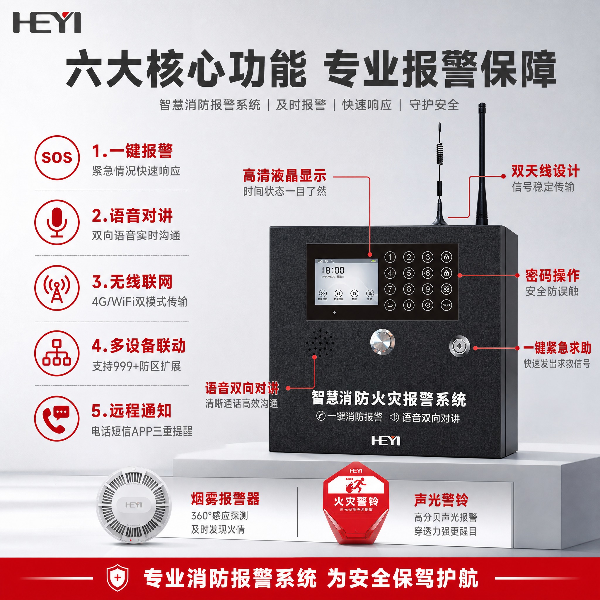 [主图-2] 核心功能亮点图，主题为系统核心功能与技术参数展示… - 图片创意预览