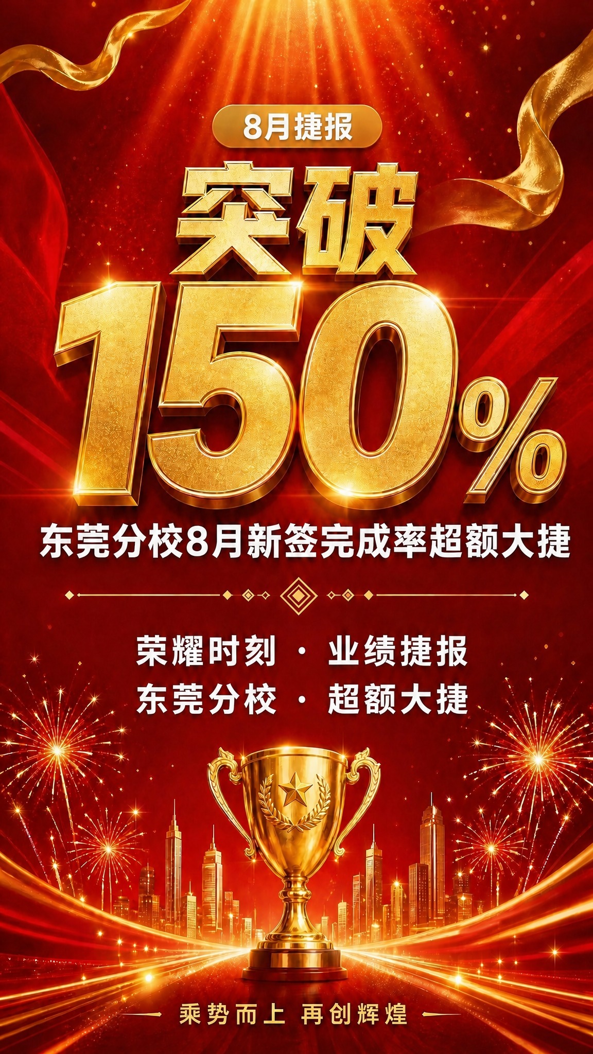 将副标题中的"再创新高"替换为"超额大捷"，完整副标题变为"东… - 图片创意预览