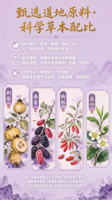 把红枣改成茶叶，四组图框大小一致对其预览效果