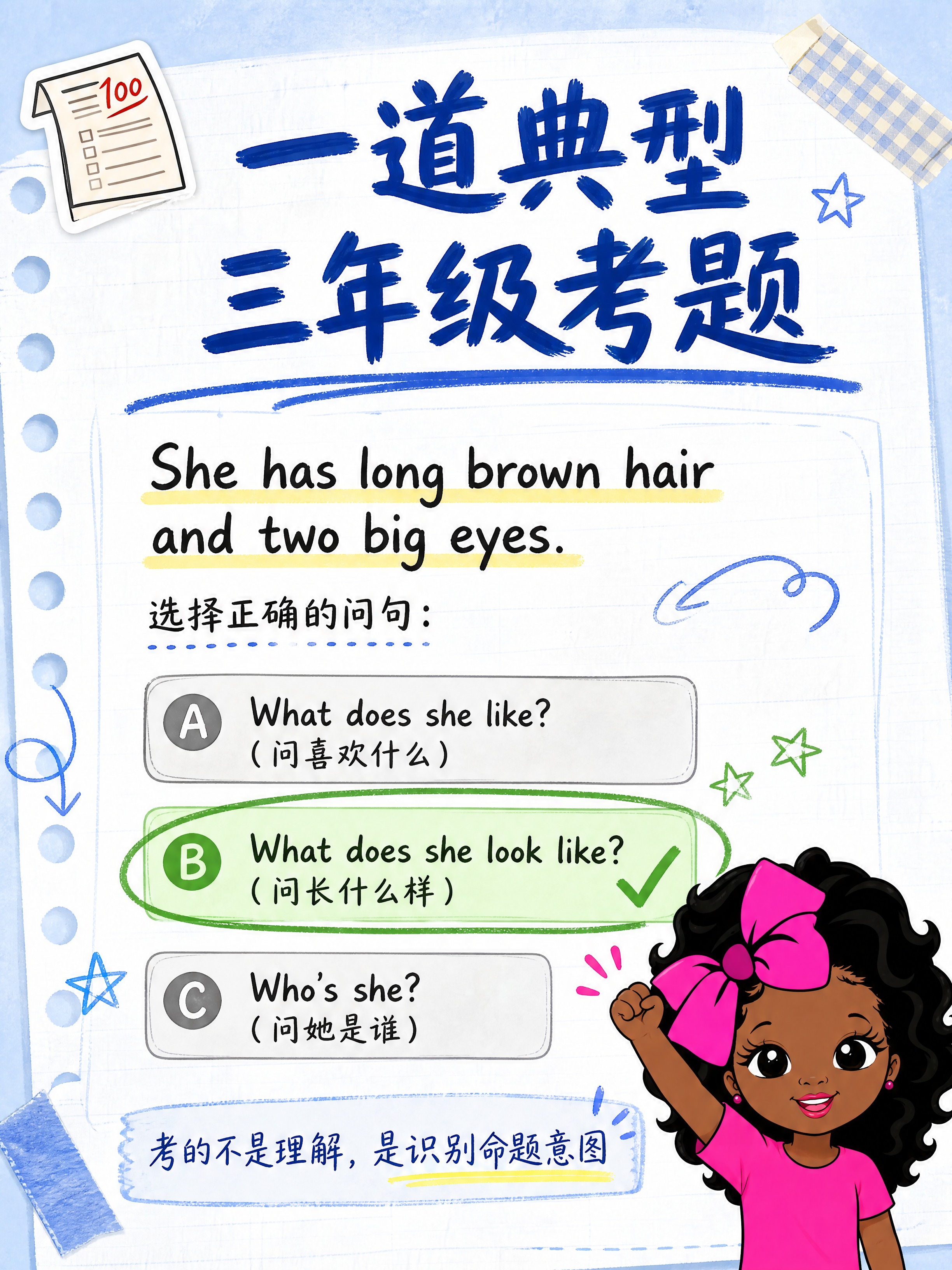 小红书笔记内页图，配图大字，手账拼贴教育风，版式精美，小红书笔… - 图片创意预览