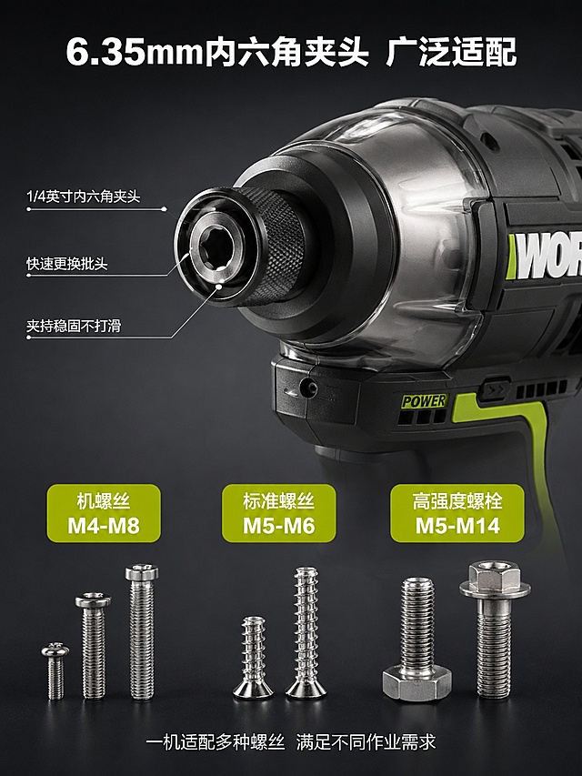 [详情图-6] 威克士WU132X.9内六角夹头与适配范围核心卖点详情图。
[氛围风格] 专业工具风，适配展示清晰，简约规整；
[画质] 商业微距摄影质感、夹头细节清晰、金属质感强。
[元素] 画面上方为威克士WU132X.9冲击起子机夹头部位的超大特写，6.35mm（1/4英寸）内六角夹头内部结构清晰，金属内壁反光细腻，夹头锁紧机构精密。下方展示三种不同规格的螺丝/螺栓实物，从左到右依次排列：机螺丝M4-M8、标准螺丝M5-M6、高强度螺栓M5-M14，每种螺丝旁标注适配范围。背景为深灰色渐变。**保持产品外观（物理结构、材质质感、颜色）与输入产品图一致，杜绝变形和色差**。
[光影] 侧逆光勾勒夹头金属边缘高光，正面柔光填充内部，夹头内壁反光真实，螺丝螺纹细节清晰。
[配色] 主色深炭灰；辅色金属银灰；强调色荧光绿（规格标注）。
[视角构图] 上下结构，上半部分夹头大特写，下半部分三种螺丝横向排列，构图饱满有层次。
[文字版式] 顶部居中大字标题"6.35mm内六角夹头 广泛适配"，白色粗体超大号。夹头旁引线标注"1/4英寸内六角夹头""快速更换批头""夹持稳固不打滑"，白色小字。下方三种螺丝上方各配规格标签："机螺丝 M4-M8""标准螺丝 M5-M6""高强度螺栓 M5-M14"，荧光绿底白字圆角标签。底部说明"一机适配多种螺丝 满足不同作业需求"，白色小号居中。
[输出要求] 3:4比例（竖版详情页），文字清晰锐利，超高清商业摄影质感。
[负向提示词] 变形，文字错乱，产品图模糊，背景杂乱，水印，电商平台Logo。