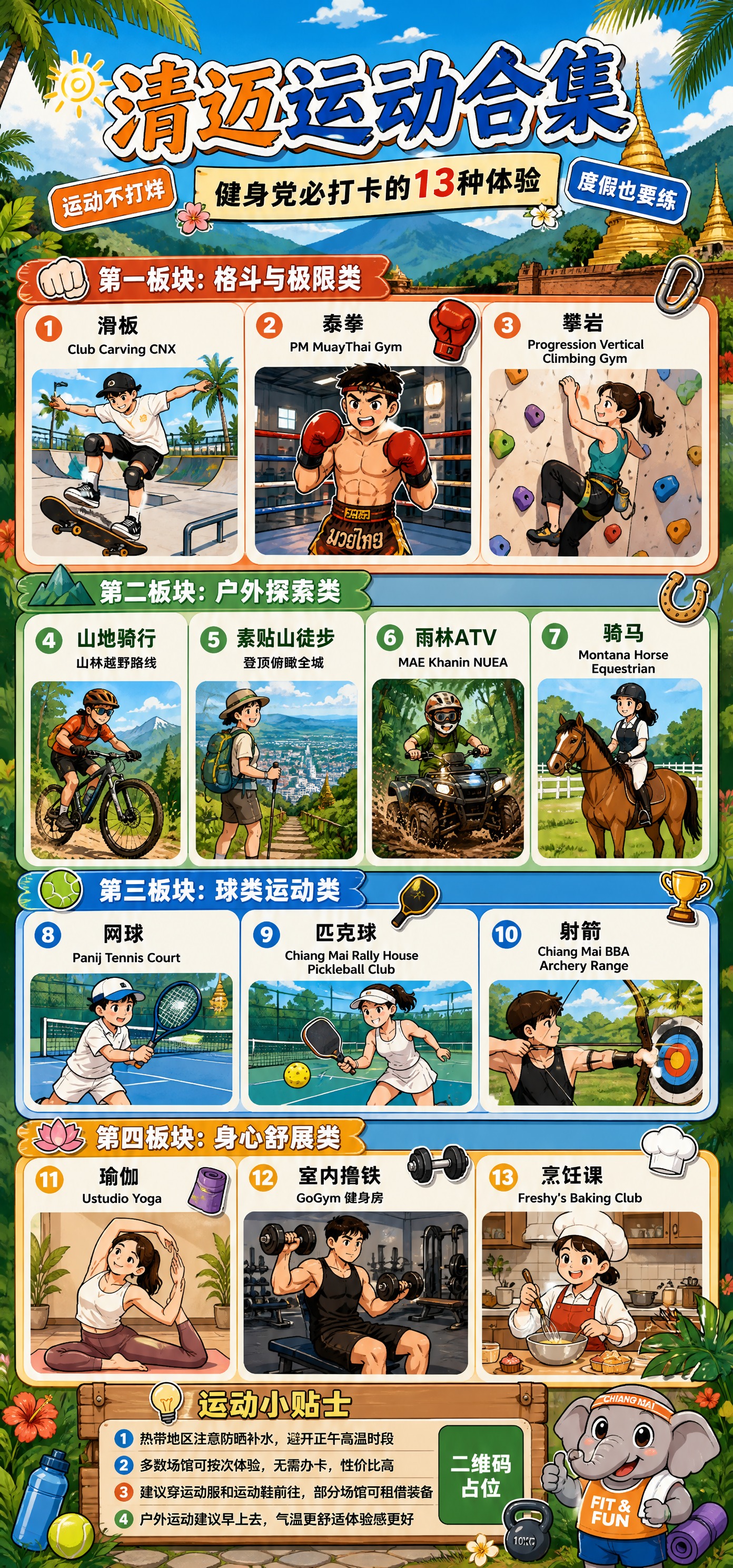 一张清迈运动健身合集漫画风格海报，竖版9:16长图比例。画面背… - 图片创意预览