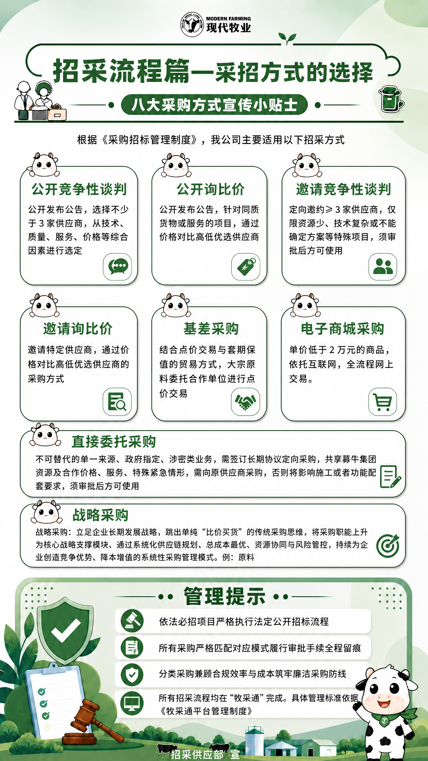 基于参考图，将画面中所有文字的字体统一改为思源雅黑（Sourc… - 图片创意预览