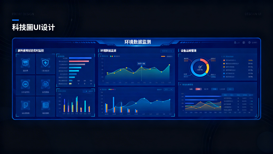 智慧厕所系统云平台可视化界面，包含厕所使用状态实时监控、环境数据监测、设备运维管理等模块，科技蓝为主色调，界面清晰专业预览效果