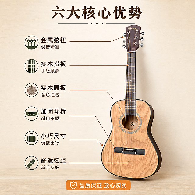 [主图-2] 民谣小吉他核心亮点功能图 引线标注。
[氛围风格] 复古文艺风 暖木色调 信息清晰专业；
[画质] 商业摄影质感 光线均匀 产品细节清晰 画面干净。
[元素] 画面中央偏右展示一把浅原木色民谣小吉他正面全貌 商品占比约60%；背景为浅米色渐变+细微木纹纹理 简洁不抢主体；左侧和上方用细引线从吉他各部位引出标注。保持吉他外观（即物理结构 材质质感 颜色）与输入产品图一致 杜绝任何变形和色差 精细化处理。
[光影] 正上方柔光为主光 均匀照亮吉他整体 面板木纹清晰 边缘有轻微轮廓光 阴影柔和 立体感强。
[配色] 主色浅米白+原木棕；辅色深棕 墨绿；强调色暖橙。
[视角构图] 正面平视 主体居中偏右 左侧留空放引线标注 景深较浅 背景纯净。
[文字版式] 顶部居中主标题"六大核心优势" 深棕色粗体大号字；从吉他各部位引出细引线加小圆点定位：琴头处标"金属弦钮 调音精准" 指板处标"实木指板 手感顺滑" 面板处标"实木面板 音色通透" 琴桥处标"加固琴桥 耐用不脱" 琴身侧面标"小巧尺寸 便携出行" 底部标"舒适弦距 新手友好"；每个标注配小图标 文字左对齐 深棕色 清晰易读；底部小标签"品质保证 放心购买" 暖橙底白字。
[输出要求] 1:1比例 文字清晰可辨 超高清商业摄影质感。
[负向提示词] 变形 文字错乱 产品图模糊 背景杂乱 水印 电商平台Logo 多余的手 畸形手。