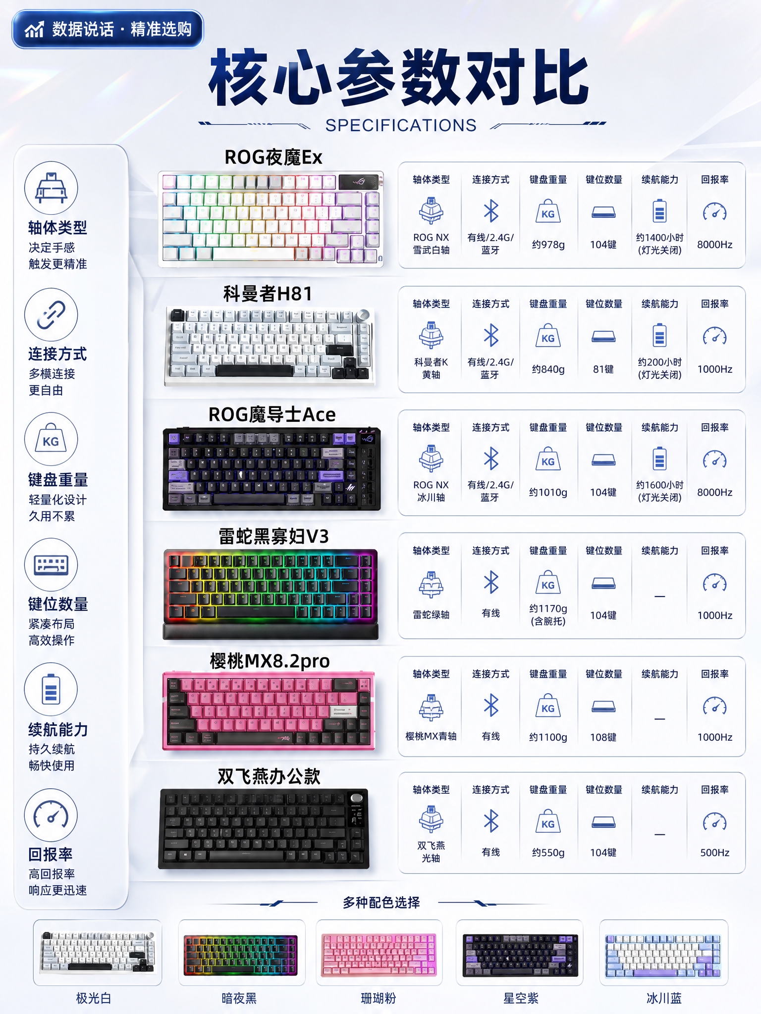 3:4竖版商业数码海报，纯净瓷白色背景，微弱冰白镭射细碎光晕，… - 图片创意预览