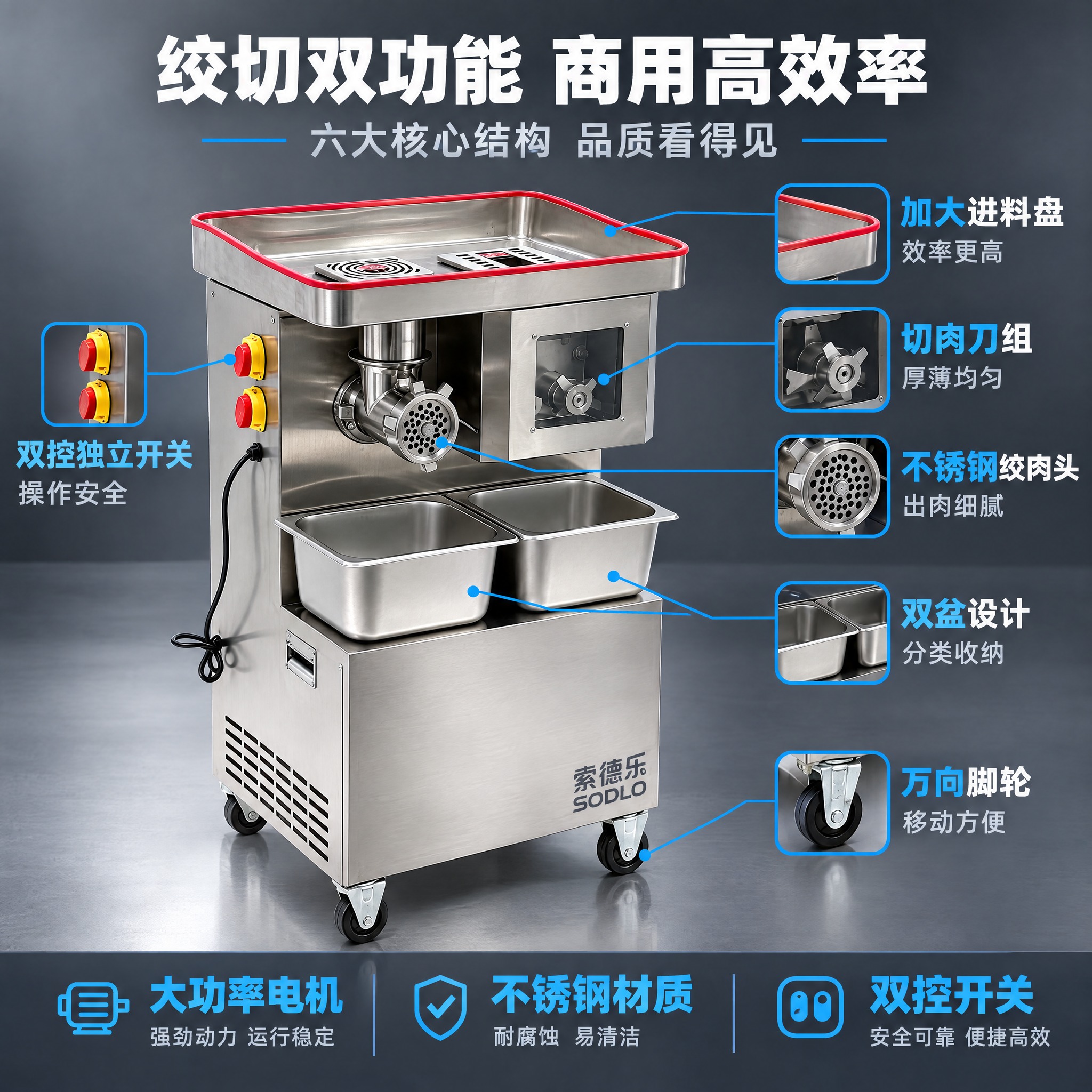 [主图-2] 索德乐商用绞切两用机 核心功能结构图，讲透绞切双… - 图片创意预览