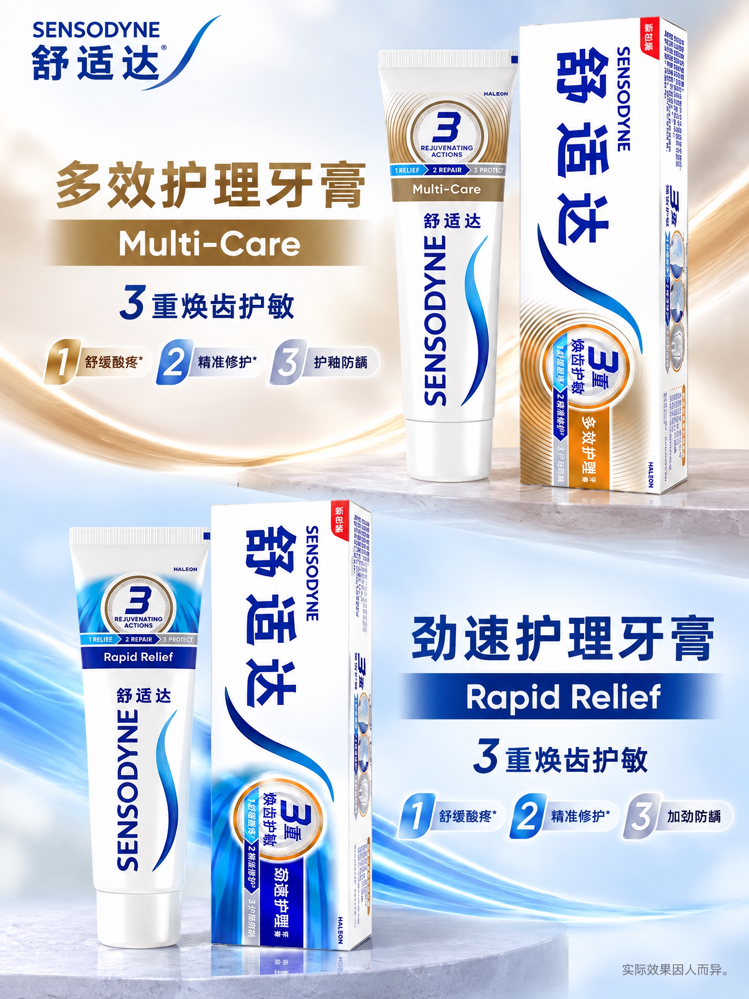 详情页第4张（多效护理+劲速护理单品介绍），3:4竖版，2K分… - 图片创意预览