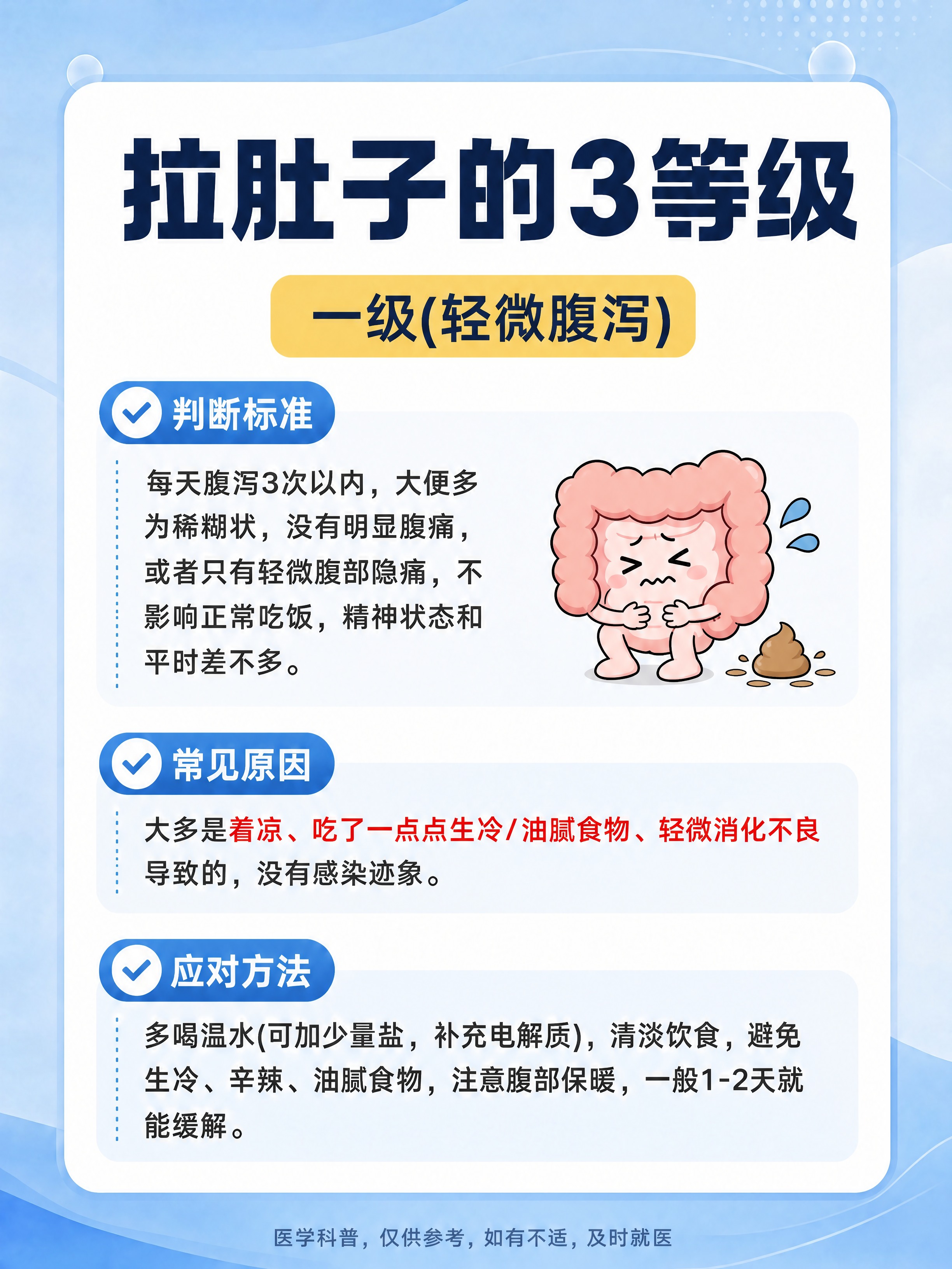 图片中文案、排版、背景、配色全部保持不变，只将右侧的桃子喷水腹… - 图片创意预览