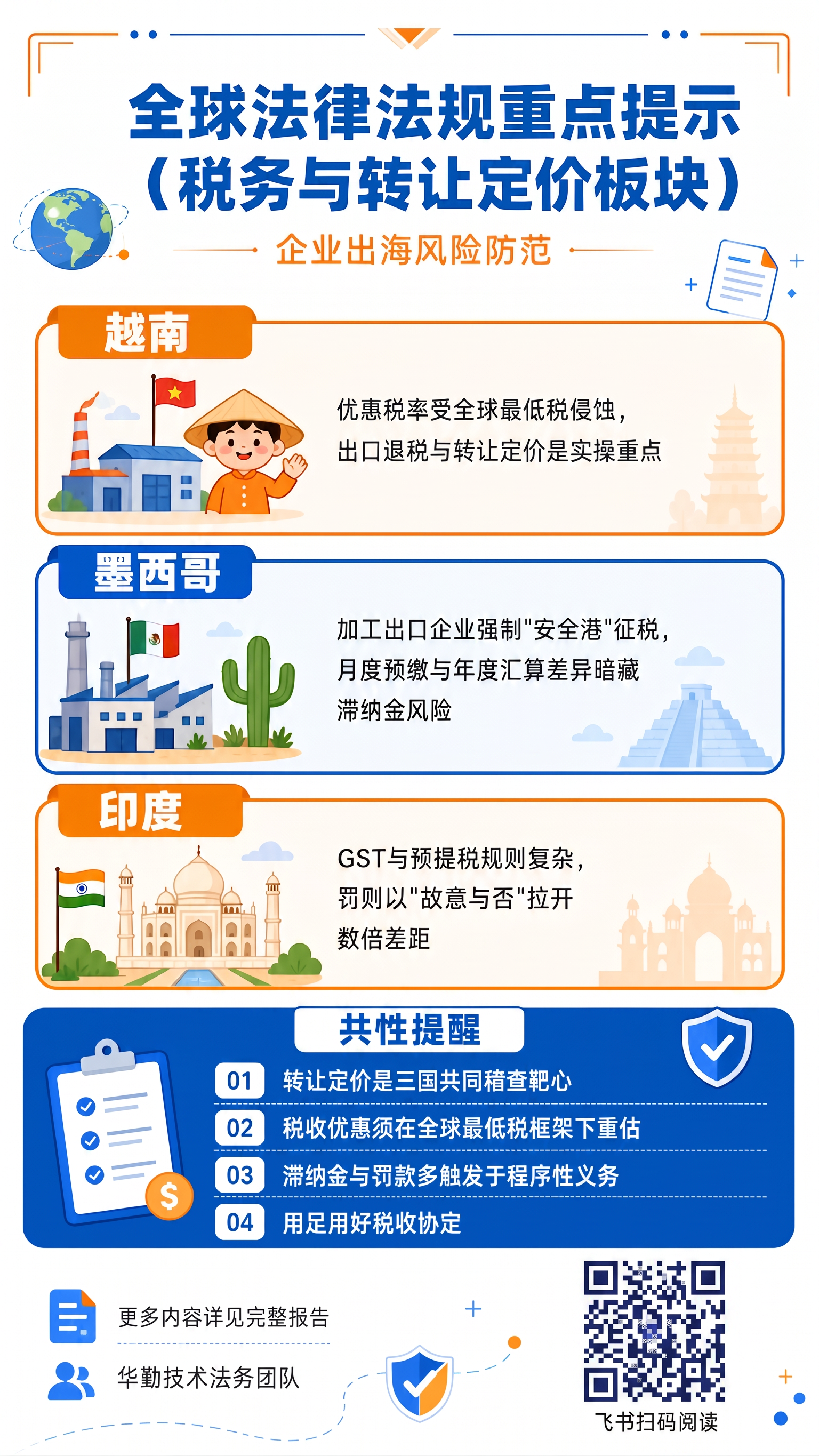 删掉二维码占位的色块 - 图片创意预览