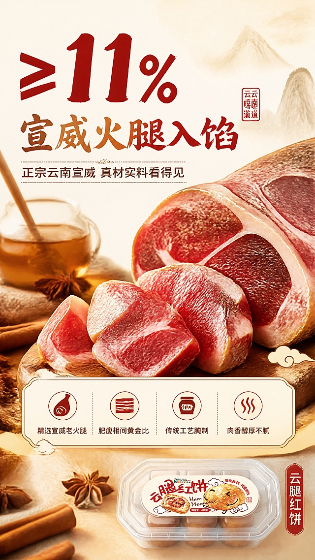 [商品] 使用【图1】云腿红饼产品，仅作右下角辅助露出（占画面约15%）；保留包装标签与饼体外观特征，清晰化但不改变原貌。主视觉为宣威火腿原料特写，非商品本体。
[画面] 目标：成分/产地专张，突出≥11%正宗宣威火腿入馅的真材实料。构图：左上方大数字数据+中部火腿原料微距满铺+右下角产品小图；宣威火腿切片/肉块占画面主视觉约55%，肉质纹理清晰，油花分布均匀，色泽红润有光泽；周围点缀八角、桂皮、蜂蜜罐等原料小元素；背景为浅米黄宣纸纹理+淡淡的云南山水剪影；≥11%数字放大至占画面宽度约30%，作为核心视觉锚点。
[视觉] 套系策略：风格=国潮滇式中秋商业摄影+手绘插画元素融合；标题字=免费商用书法黑体（站酷快乐体/汉仪尚巍手书类风格，免费商用），粗重有力带笔锋；正文字=免费商用无衬线体（思源黑体/阿里巴巴普惠体类），清晰易读；主色=朱红+暖金+米黄；背景延展=基于米黄做深浅渐变、宣纸纹理、祥云暗纹，同色系层级过渡；强调色=朱红，仅用于小面积印章、引线、标签底和重点词高亮；标题色=朱红+暖金渐变；正文色=深棕褐；组件=圆角米黄底信息卡、朱红细线引线、祥云纹样装饰、红印章元素；光影=左前侧暖柔光，产品顶部有柔和轮廓光，整体暖调通透。
[文字] 主标题（10字）：≥11% 宣威火腿入馅；副标题（12字）：正宗云南宣威 真材实料看得见；4个信息点：精选宣威老火腿、肥瘦相间黄金比、传统工艺腌制、肉香醇厚不腻；大数字"≥11%"位于左上，朱红粗体；主标题在数字下方；4个信息点以图标+短句横向排列在画面中部偏下；右下角产品小图旁标注"云腿红饼"；所有文字横排。
[规格] 图片比例9:16竖版，4K分辨率，负向提示：避免变形、错字、文字过小、冷蓝/冷灰背景、火腿色泽失真、出现极限词与医疗功效承诺、平台Logo。