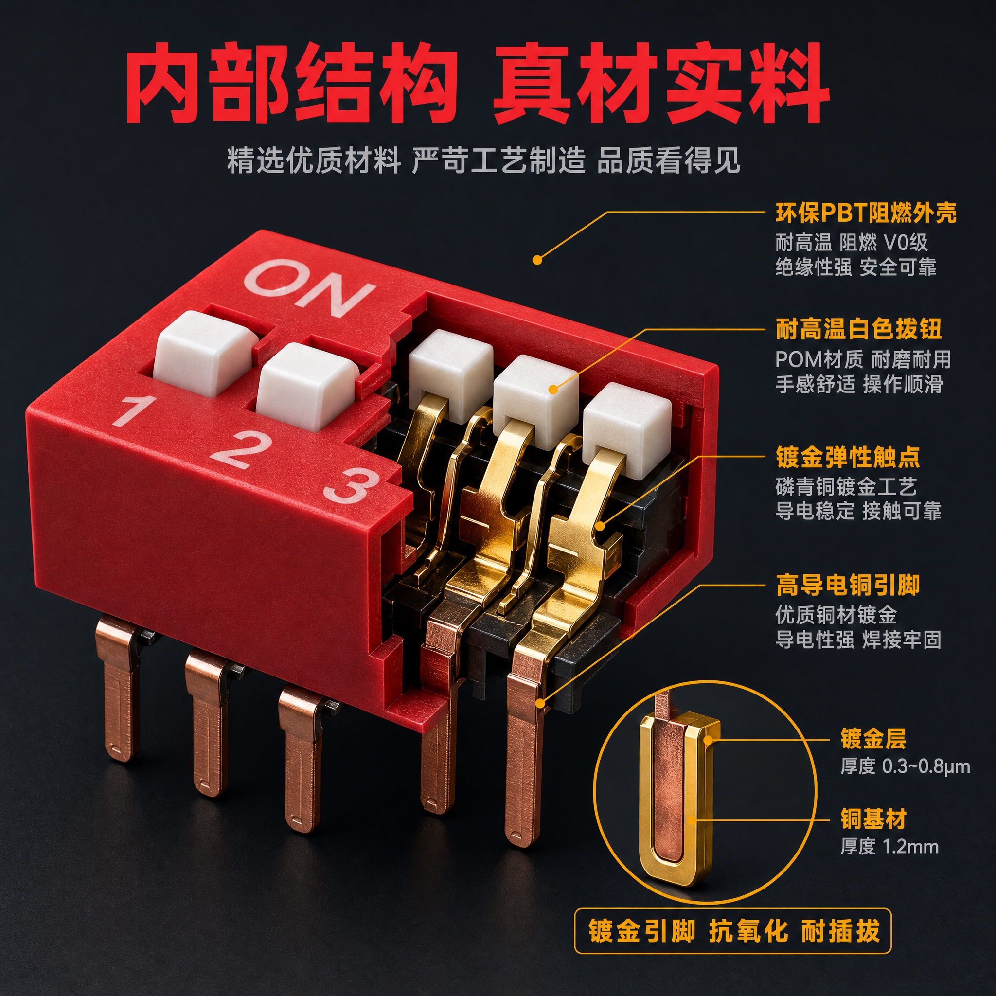 [主图-3] 材质工艺解剖图，展示DIP拨码开关的内部结构与材… - 图片创意预览