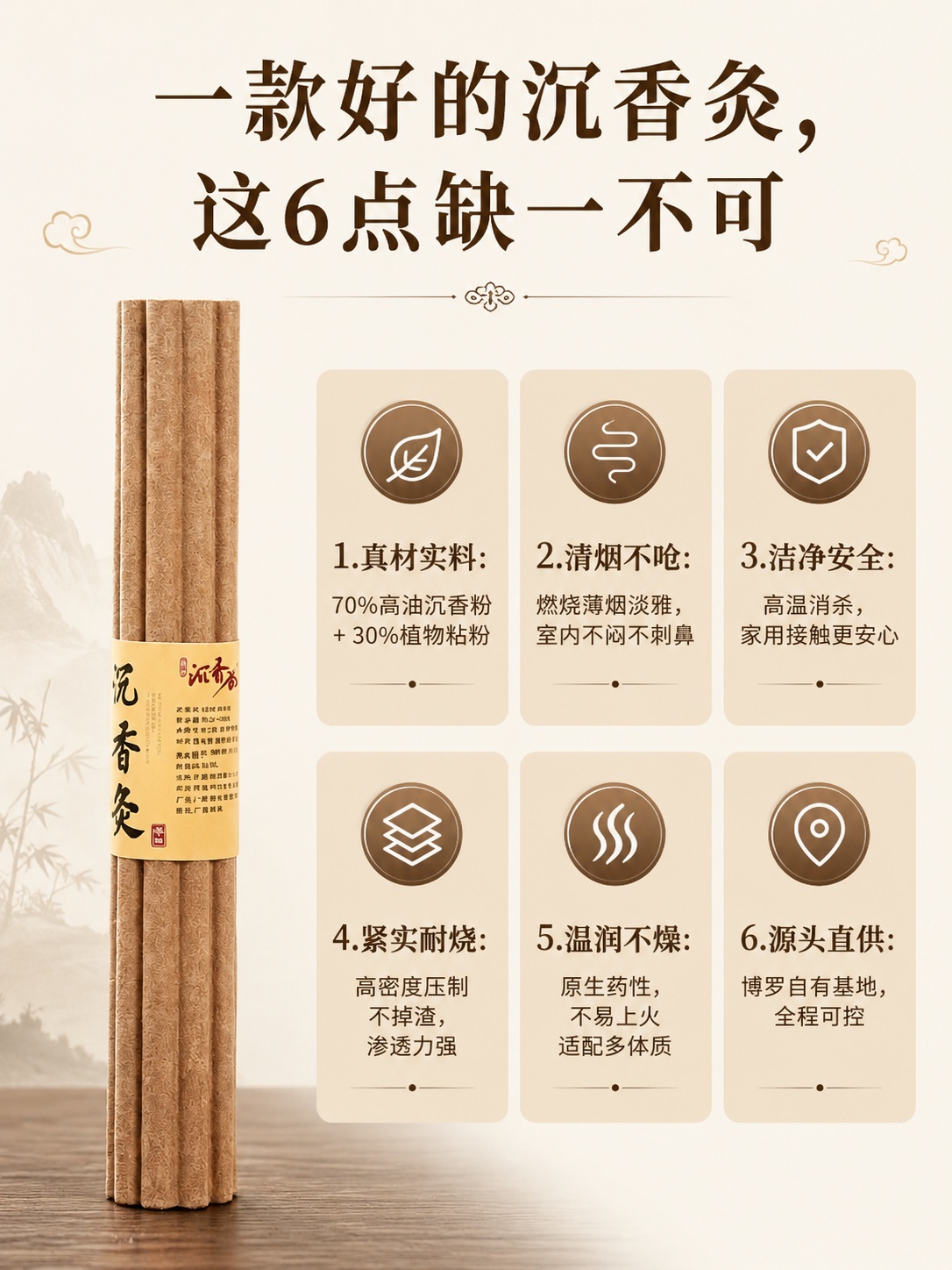 [第3屏] 核心价值总览，沉香灸六大核心优势。本屏使用【图1】… - 图片创意预览