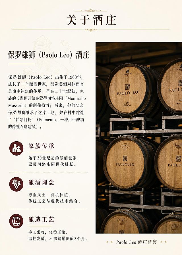 [第5张] 酒庄介绍品牌背书—Paolo Leo 保罗雄狮酒庄。本张使用【图4】作为右侧酒庄橡木桶配图。
[氛围/风格] 家族传承感、酒庄历史厚重感、简约高级、信任背书。
[元素布局] 左侧约55%为文字介绍区，右侧约45%为酒庄橡木桶酒窖照片（使用图4）；顶部有细金色分隔线和模块标题；文字区有酒庄名称、历史、理念、工艺要点；整体左右分栏，层次分明。
[光影质感] 酒窖暖光氛围，橡木桶质感真实，整体温暖有质感，文字区明亮清晰。
[配色色系] 全局底色 #FAF7F0（米白）；主色暖棕、酒红、金色；辅助色深棕文字；字色深棕黑。
[视角构图] 左文右图布局，阅读动线标题 → 左侧文字 → 右侧酒窖图。
[文字版式] 顶部标题「关于酒庄」居中大号宋体，下方金色横线；左栏文字：「保罗雄狮（Paolo Leo）酒庄」小标题；正文分三段：「家族传承：始于20世纪初的酿酒世家，蒙蒂切洛庄园世代耕耘」「酿酒理念：尊重风土，有机种植，传统工艺与现代技术结合」「酿造工艺：手工采收，轻柔压榨，温控发酵，不锈钢罐陈酿3个月」；右侧配酒窖橡木桶照片，照片下方小字标注「Paolo Leo 酒庄酒窖」。字体优雅宋体为主，字号适中。
[比例分辨率] 750px宽 竖版 比例约1:1.4，4K分辨率，文字清晰。
[负向提示词] 文字错乱，文字过小，图片模糊，水印，颜色偏差，构图杂乱。