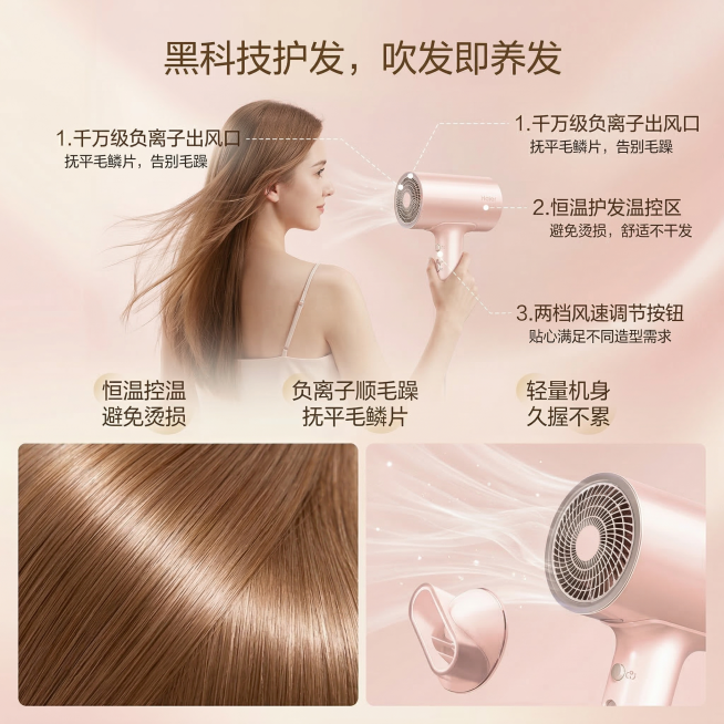 吹风机核心卖点解析详情页，风格与之前主图统一，清新柔和美妆风。上半部分为女性用吹风机吹头发的舒适场景，用白色虚线标注3个核心功能点：1.千万级负离子出风口，2.恒温护发温控区，3.两档风速调节按钮，虚预览效果