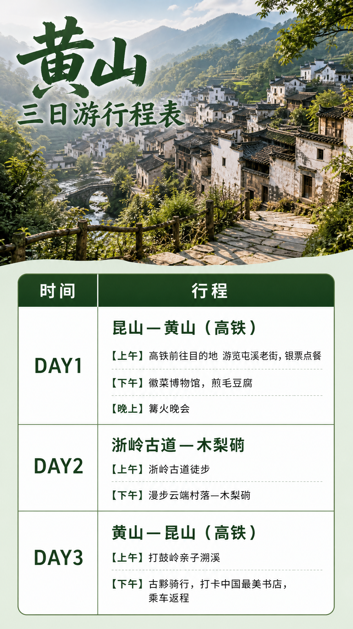 黄山三日游行程表海报，顶部是山间古村落风景图，下方是浅绿色背景… - 图片创意预览