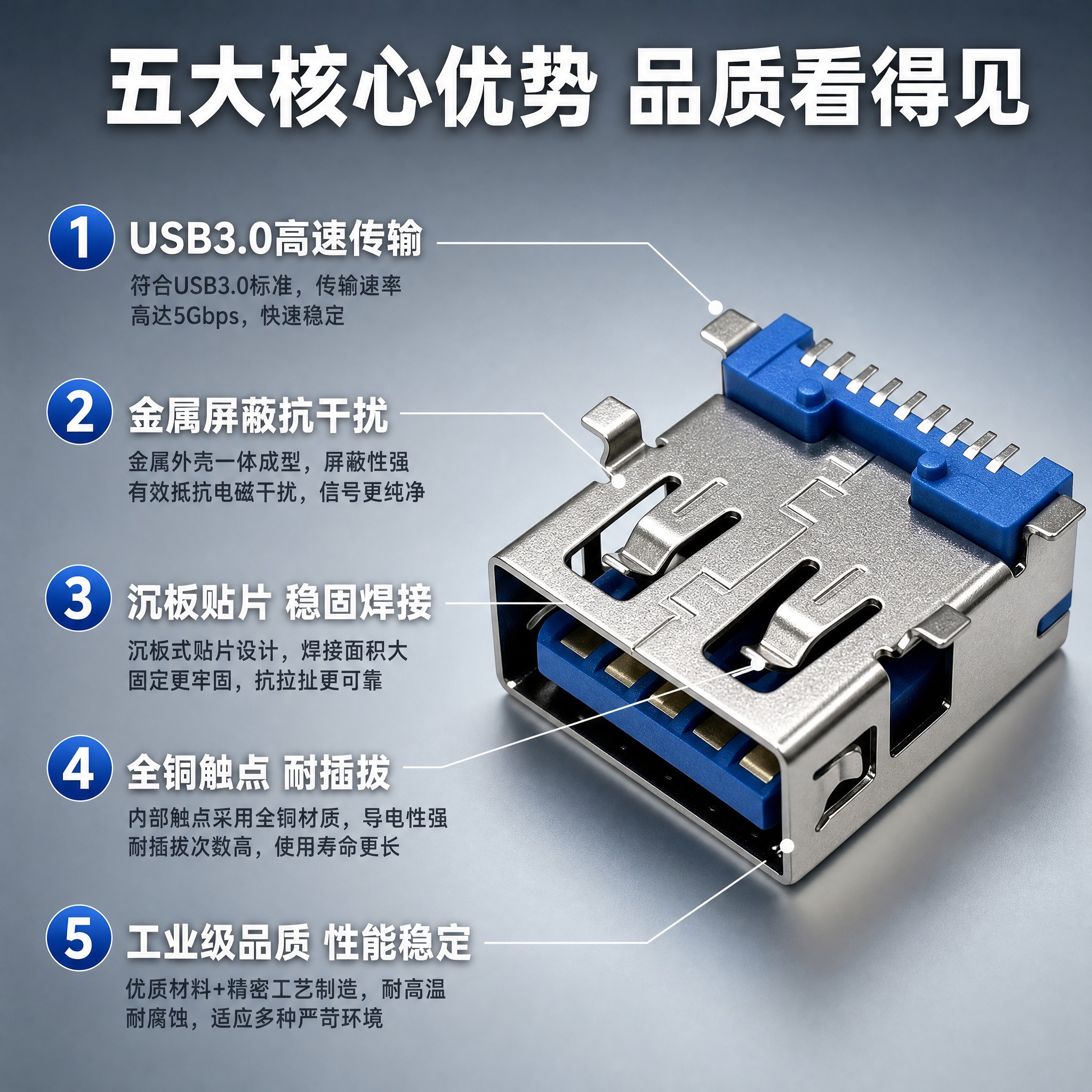 [主图-2] 产品亮点卖点图，展示USB 3.0母座的五大核心… - 图片创意预览