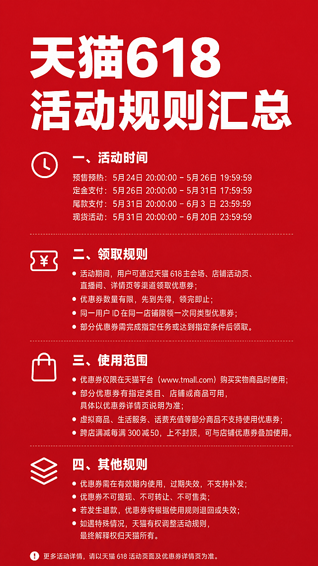 [第8屏] 天猫618活动规则汇总，纯红色背景与首屏呼应，背景纯净，从上到下排列活动时间、领取规则、使用范围等规则条目，标题采用大号白色加粗文字，规则条目使用浅白色小号文字，排版整齐清晰，文字风格和整体红黑主题保持一致，适配手机阅读。