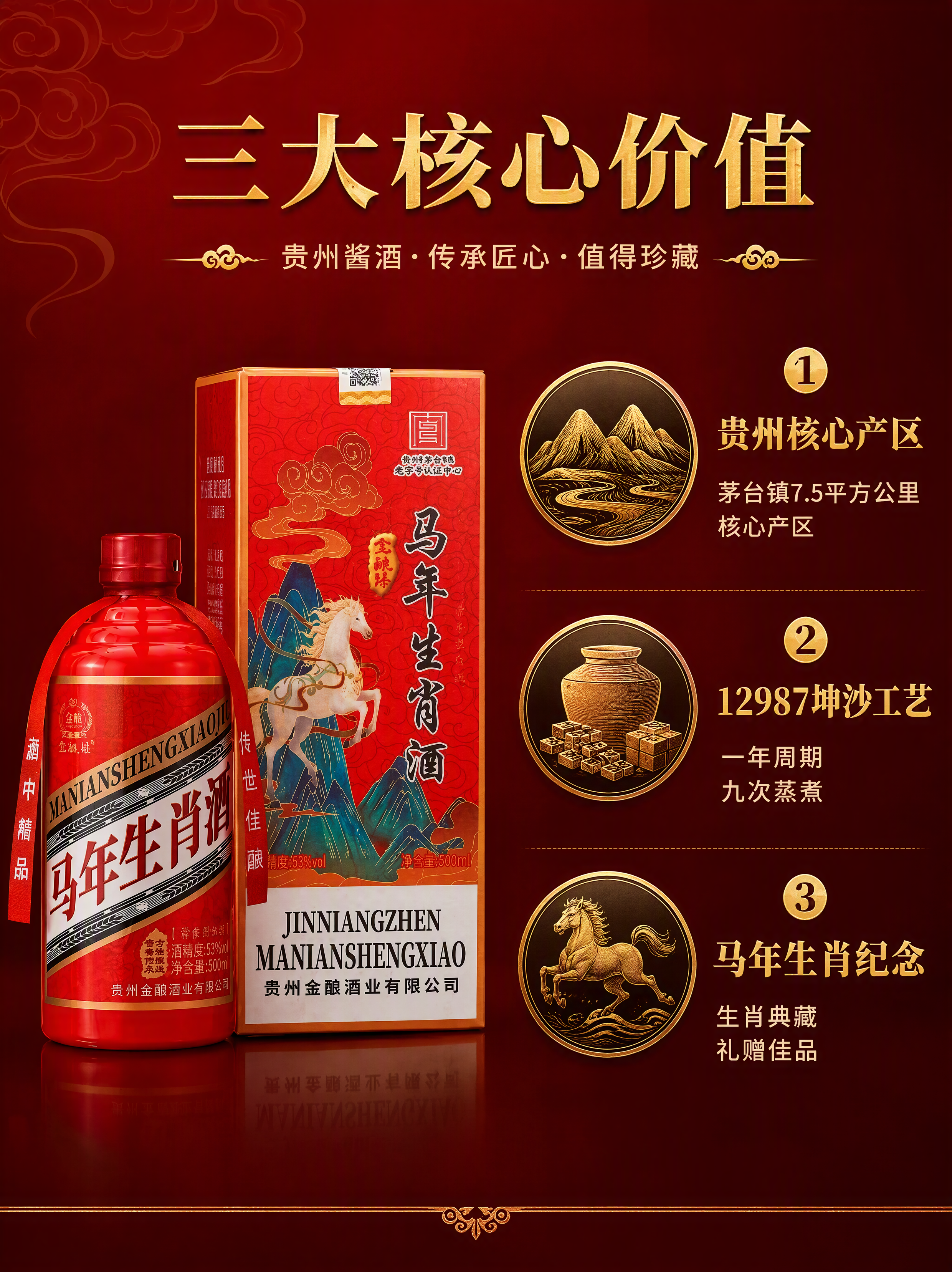 [第2张] 详情页核心卖点页——贵州酱酒三大价值点。本张使用【… - 图片创意预览