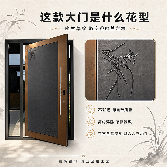 [主图-2] 花型解读核心亮点图，核心任务是讲解幽兰草纹花型的设计寓意与东方美学内涵，解答客户常见疑问。
[统一基调] 整体风格高端雅致、现代东方美学，背景采用米白色带浅纹理的宣纸质感，主色调为古铜金+墨黑+米白，标题字色为墨黑色，辅助字色为深灰色，强调色为古铜金；字体为现代简约无衬线粗体，字号层级分明；卡片采用细墨线圆角边框，搭配水墨兰草装饰元素。
[画面] 大门位于画面左侧，呈正面微侧角度，占画面约50%，重点展示左上角的幽兰草纹浮雕细节；右侧为花型解读区域，上方有一个放大的幽兰草纹浮雕细节框，框内清晰展示兰草叶片的浮雕纹理与线条美感；画面点缀几片水墨兰草叶装饰，营造东方意境。
[光影质感] 商业摄影质感，柔和侧光突出浮雕纹理的立体感，兰草纹的凹凸层次清晰可见，金属材质有细腻光泽，整体光影温润雅致。
[配色] 米白底、墨黑字、古铜金点缀，水墨兰草为浅灰，整体东方雅致。
[文字版式] 顶部大标题「这款大门是什么花型」，标题下方副标题「幽兰草纹 取空谷幽兰之意」，右侧放大细节框下方配文「不张扬 却自带风骨」「简约浮雕 暗藏雅致」「东方含蓄美学 融入入户大门」三行短句，底部小字「臻尚铂门 真正全铝工艺」；文字排版错落有致，留白充足。
[输出要求] 比例1:1，2048*2048像素，文字清晰可读，产品清晰不变形，浮雕细节突出，无错字，无杂乱元素，无水印，无平台logo。