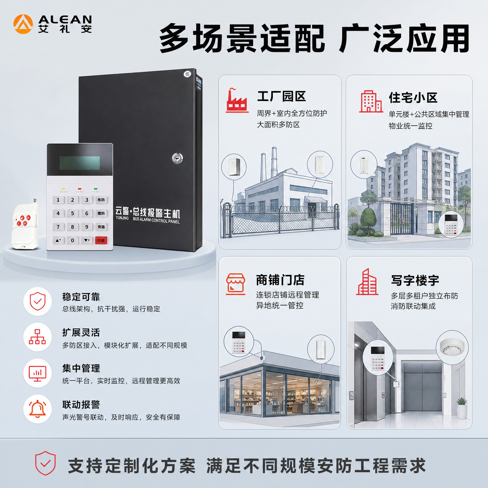 [主图-4] 场景/操作/使用体验。展示报警主机系统组网应用场… - 图片创意预览