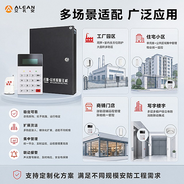 [主图-4] 场景/操作/使用体验。展示报警主机系统组网应用场景，体现多场景适配能力与真实使用语境。
[统一基调] 风格=报警行业专业克制高级商业棚拍；标题字=现代无衬线粗黑体；正文字=简洁无衬线中黑体；主色=浅灰+浅蓝；背景延展=基于浅灰做细腻哑光质感，每个场景卡片用不同深浅的浅蓝灰区分；强调色=警示红，仅用于场景图标和重点词；标题色=黑色；正文色=深灰；组件=细线圆角场景卡、线性场景图标、细引线；光影=产品部分保持柔和棚拍光，场景卡片平面化处理。
[画面] 使用【图1】产品图，产品套装缩略图位于画面左上角，占画面约25%。左上角放置【图2】ALEAN艾礼安品牌Logo。画面右侧和下方排列4个场景卡片（2×2布局），每个卡片为对应场景的简约线描+半实景示意图标：1.工厂园区 2.住宅小区 3.商铺门店 4.写字楼宇。每个场景卡片配场景名称与适配说明。空白区域用场景标签和适配文字填充，无留白。背景为浅灰+淡蓝色分区背景。
[光影质感] 产品缩略图保持商业棚拍质感，场景卡片为扁平化设计，整体视觉层次清晰，不喧宾夺主。
[配色] 浅灰主背景+浅蓝灰场景卡片底+黑色标题+深灰正文+警示红场景图标点缀，杜绝深色纯黑背景和高饱和彩色。
[文字版式] 左上角ALEAN艾礼安Logo。顶部主标题（黑色大字）："多场景适配 广泛应用"。4个场景卡片：1.「工厂园区」周界+室内全方位防护 大面积多防区 2.「住宅小区」单元楼+公共区域集中管理 物业统一监控 3.「商铺门店」连锁店铺远程管理 异地统一管控 4.「写字楼宇」多层多租户独立布防 消防联动集成。每个卡片标题黑色，说明深灰。底部加一行："支持定制化方案 满足不同规模安防工程需求"。所有文字横排，文字占比<30%。
[输出要求] 比例1:1，2K，文字清晰可读，产品清晰不变形，负向：避免产品变形扭曲、颜色改变、文字竖排斜排、文字过小、深色纯黑背景、高饱和彩色、空白区域过多、京东平台Logo水印、绝对化用语。