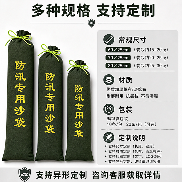 [主图-5] 防汛沙袋规格与定制服务说明。氛围风格为正规规格参数说明风格，商业摄影质感，清晰干净，信息明了。左侧摆放三根不同长度的防汛沙袋并排展示，右侧清晰列出规格参数和定制服务信息，保持沙袋外观颜色材质与输入产品图绝对一致，精细化处理。产品占比约50%。均匀棚拍光线，产品和文字都清晰明亮。浅色背景，军绿色沙袋，深色文字，信息区域浅灰色块衬托文字，对比清晰。左产品右信息二分构图，信息排版干净层次分明。顶部标题写"多种规格 支持定制"，右侧参数区域列出常规尺寸、材质、包装、定制说明，底部标注"支持异形定制 咨询客服获取详情"，文字排版清晰，主次分明。1:1比例，文字清晰锐利，超高清。负向提示词：变形，水印，文字错乱，产品图模糊，背景杂乱