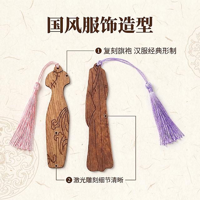 [主图 2] 展示国风服饰造型核心亮点，产品居中展示，采用引线标注设计。[氛围风格] 东方雅致国风文创风格，简洁专业。[画质] 商业摄影质感，光线柔和通透，产品清晰真实，画面干净高级。[元素] 展示两款旗袍汉服造型的红木书签，保持产品外观结构材质颜色与原图一致，商品主体占比约65%。背景为浅米色暗纹宣纸，画面干净简洁。用极细深棕色引线连接激光雕刻花纹位置并标注说明。[光影] 均匀柔和布光，突出木材纹理与雕刻细节，明暗层次清晰。[配色] 原木棕为主色，浅米背景，深棕文字线条。[视角构图] 平视视角，产品居中稳定。[文字版式] 顶部主标题“国风服饰造型”大号粗体，下方用引线对应标注：➊ 复刻旗袍汉服经典形制 ➋ 激光雕刻细节清晰。文字左对齐，不遮挡主体，字色与背景对比清晰。[比例分辨率] 1:1比例，2k分辨率，文字清晰可辨，超高清。[负向提示词] 变形，水印，文字错乱，产品图模糊，背景杂乱。