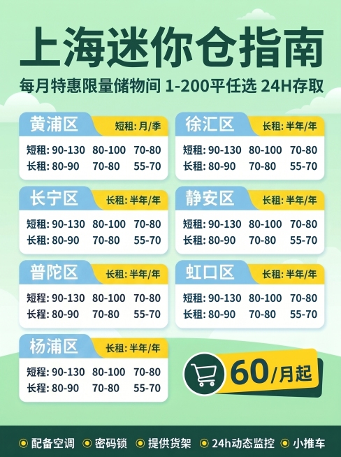 将第一张图片的配色修改成和第二张一样，整体保持清新浅绿色调，其他文字和内容保持不变预览效果