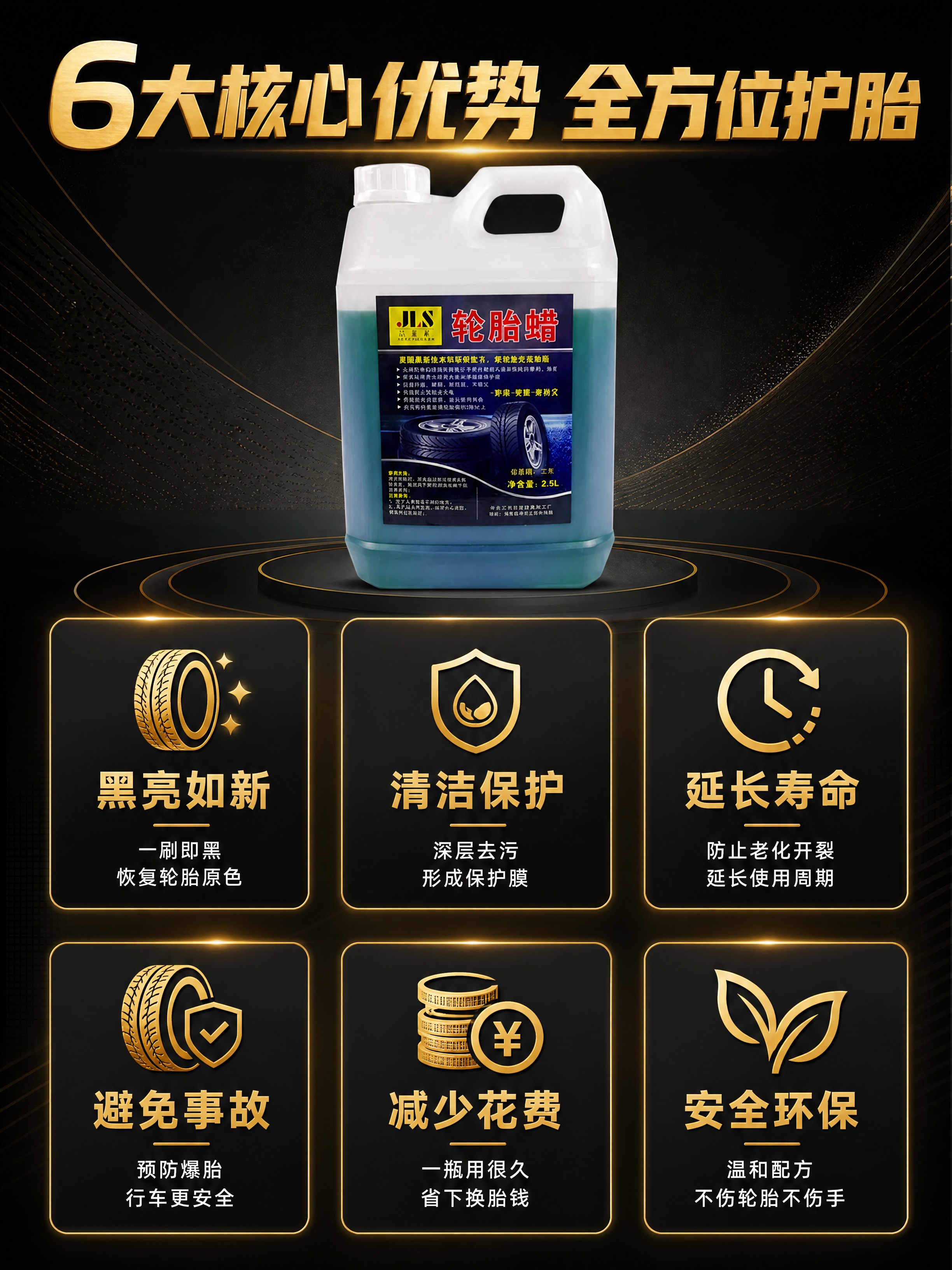 [商品] 使用【图1】洁莱斯轮胎蜡2.5L大桶装；保留白色塑料… - 图片创意预览