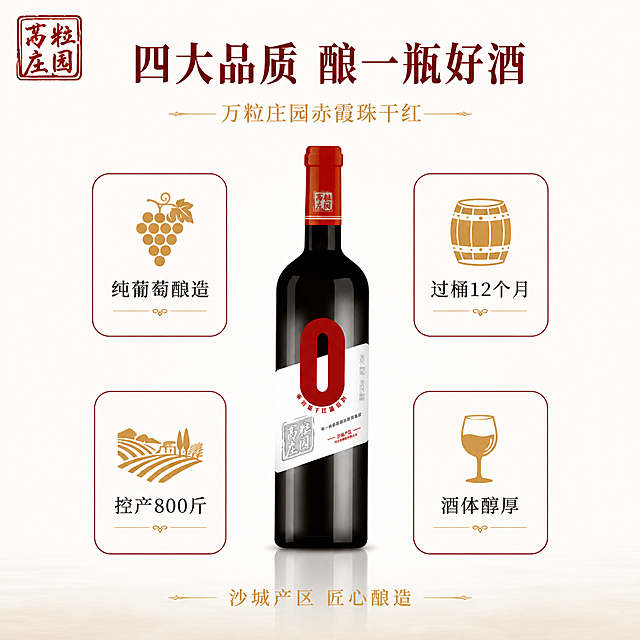 [主图-7] 四大卖点总览-万粒庄园赤霞珠干红葡萄酒核心卖点信息图。本张使用【图2】作为商品主体，保持瓶身外观一致。
[氛围风格] 明亮信息图风格 白底+酒红+金 清晰易读 高级品质感 高点击
[画质] 商业摄影质感 画面干净明亮 产品清晰 信息层级分明
[元素] 红酒瓶竖直立于画面正中央 占比约40% 瓶身正面朝向观众；瓶身四周分布四个圆角方形卖点卡片 上下左右各一个 呈十字环绕；每个卡片有酒红色细边框 内有金色线条图标和文字；背景为纯净暖白色 底部有浅米色台面和柔和倒影；左上角「万粒庄园」红色印章Logo。保持红酒瓶外观与输入产品图绝对一致 杜绝变形色差。
[光影] 正面均匀柔光照明 瓶身两侧高光清晰 底部柔和投影 整体干净明亮 信息清晰可读 色彩鲜亮
[配色] 主色暖白 #FFF8F0 酒红 #8B2323；辅色金色 #D4AF37 深灰文字
[视角构图] 中心对称构图 产品居中 卖点环绕四周 阅读动线从顶部标题 → 中间产品 → 四周卖点
[文字版式] 顶部居中主标题「四大品质 酿一瓶好酒」 粗宋体 酒红色 大字；副标题「万粒庄园赤霞珠干红」 宋体 金色 中号；四个卡片分别为：上方「纯葡萄酿造」图标葡萄串；右方「过桶12个月」图标橡木桶；下方「酒体醇厚」图标酒杯；左方「控产800斤」图标葡萄园。每个卡片图标在上 标题在下 宋体 深灰色 清晰可读。底部一行「沙城产区 匠心酿造」 金色小字。
[输出要求] 1:1比例 2048*2048px 文字清晰锐利 超高清商业摄影质感
[负向提示词] 变形 文字错乱 产品模糊 背景杂乱 水印 电商Logo 暗沉 黑色 储存时间
