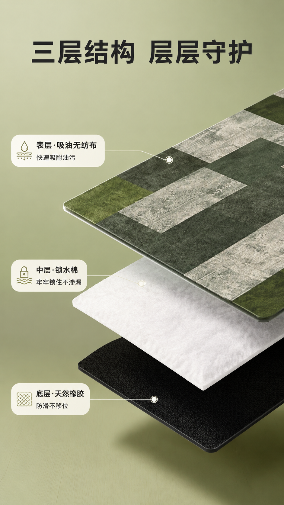[商品] 使用【图1】一次性吸油厨房地垫，绿色几何拼块图案；做… - 图片创意预览