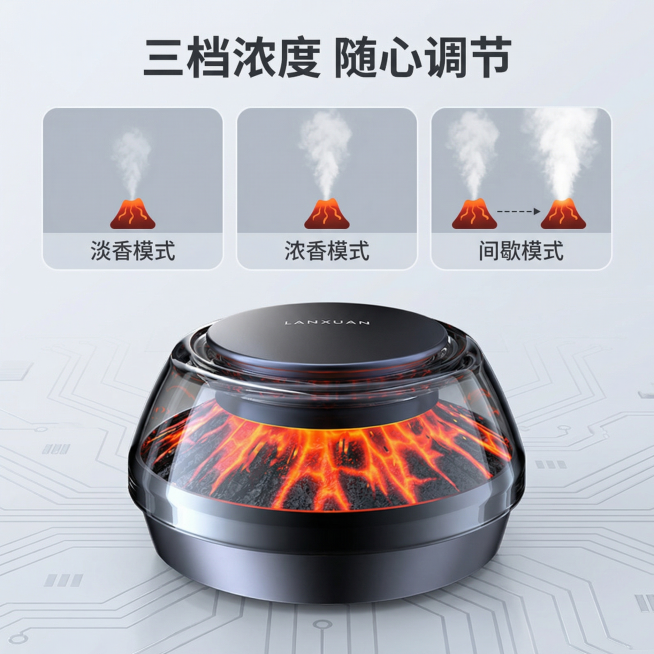 确认预览效果