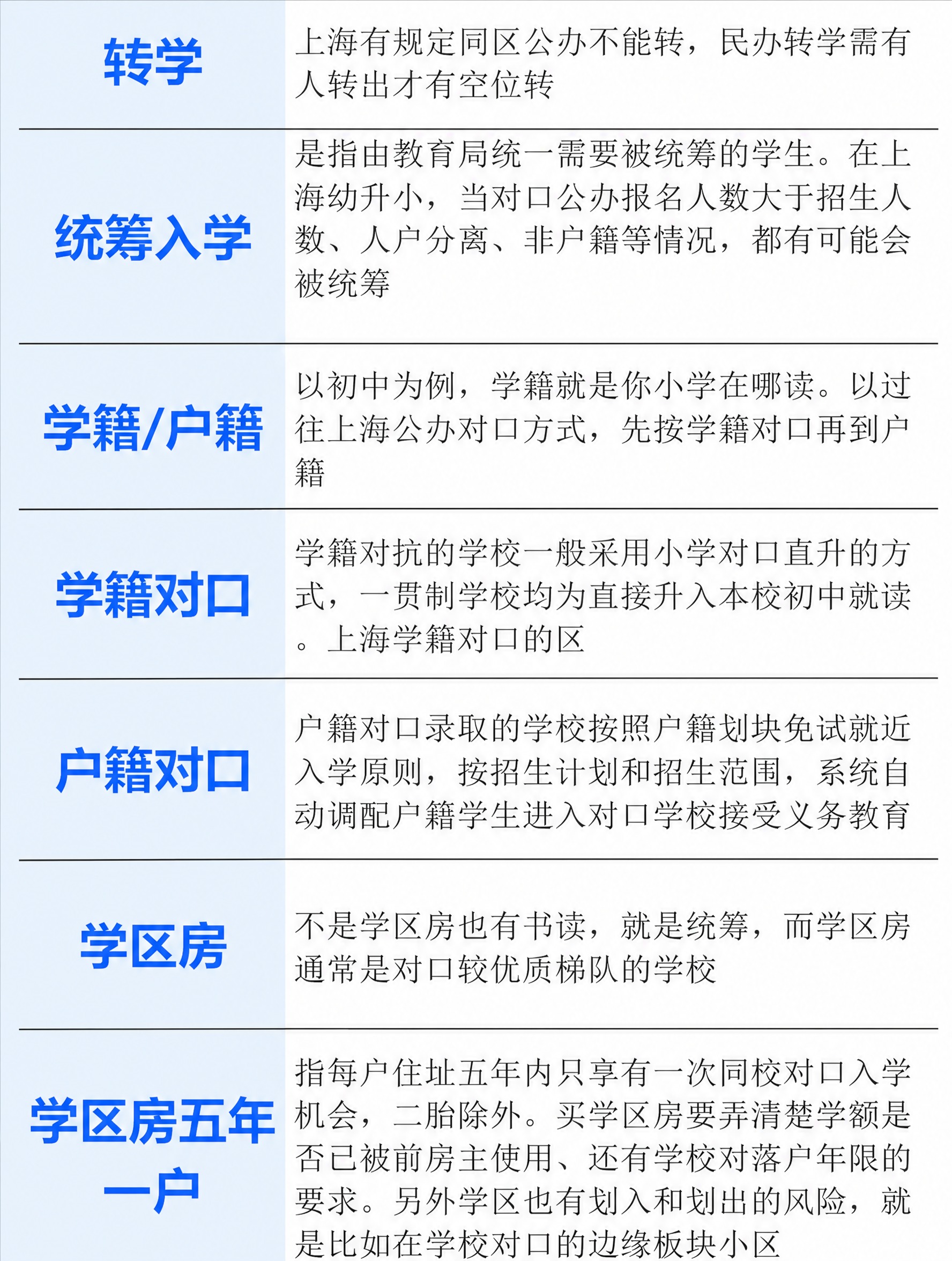 将图中所有红色的文字颜色改为蓝色，保持字体、字号、排版和其他内… - 图片创意预览