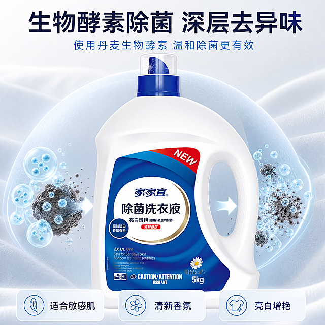 使用电商主图技能生成8张比例1:1的电商主图，适配平台为抖音，商品为「图片1」，商品卖点为 ，其他要求为