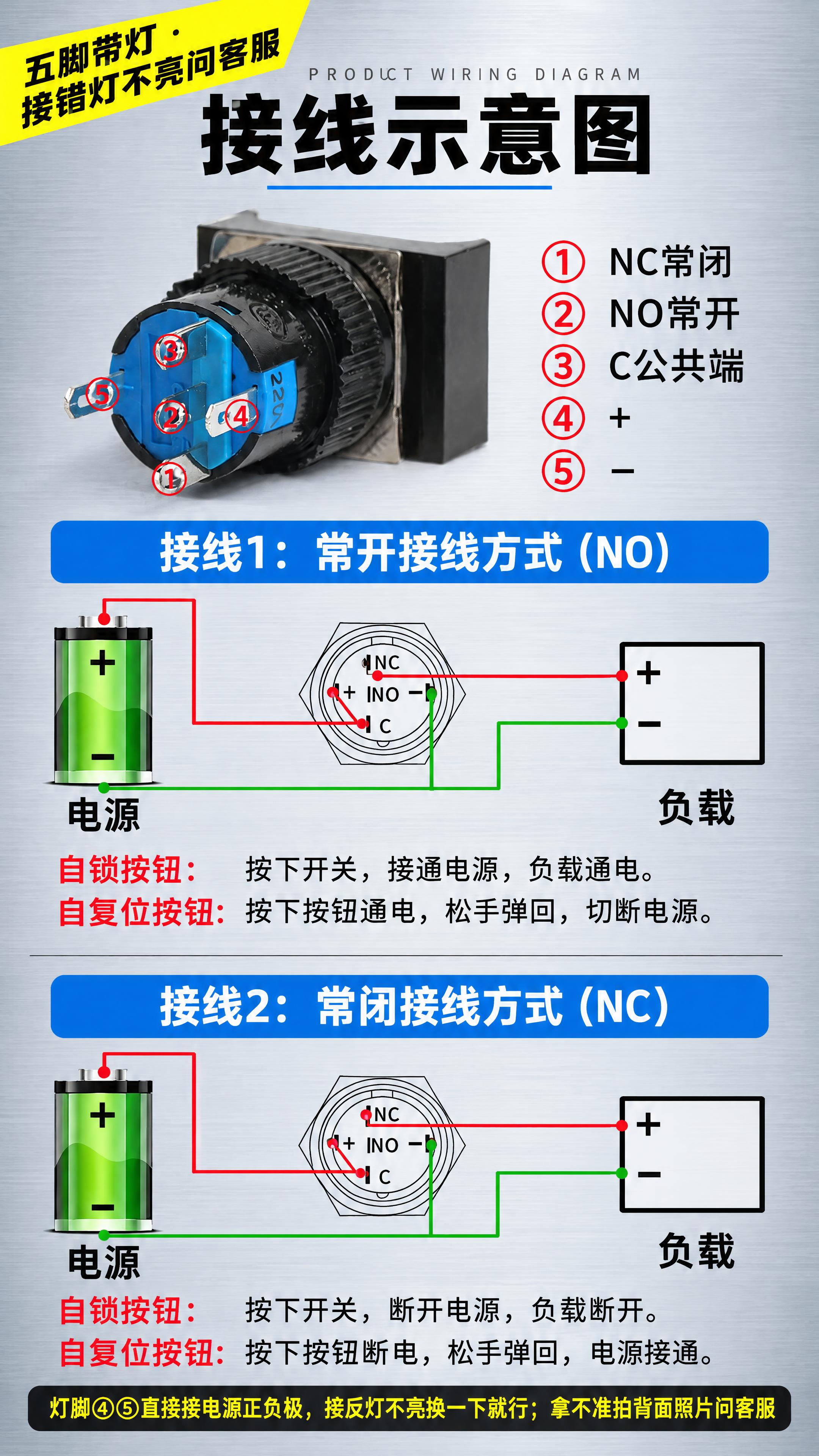 淘宝详情页接线说明图，宽度750px，工业风干净专业。整体背景… - 图片创意预览