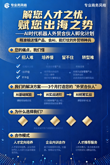 主视觉区（顶部）标题：解您人才之忧，赋您出海之势——AI时代机器人外贸合伙人孵化计划副标题：精准输送懂产品、会AI、能打仗的外贸特种兵第一部分：您的痛点，我们懂✅ 招人难：懂机器预览效果